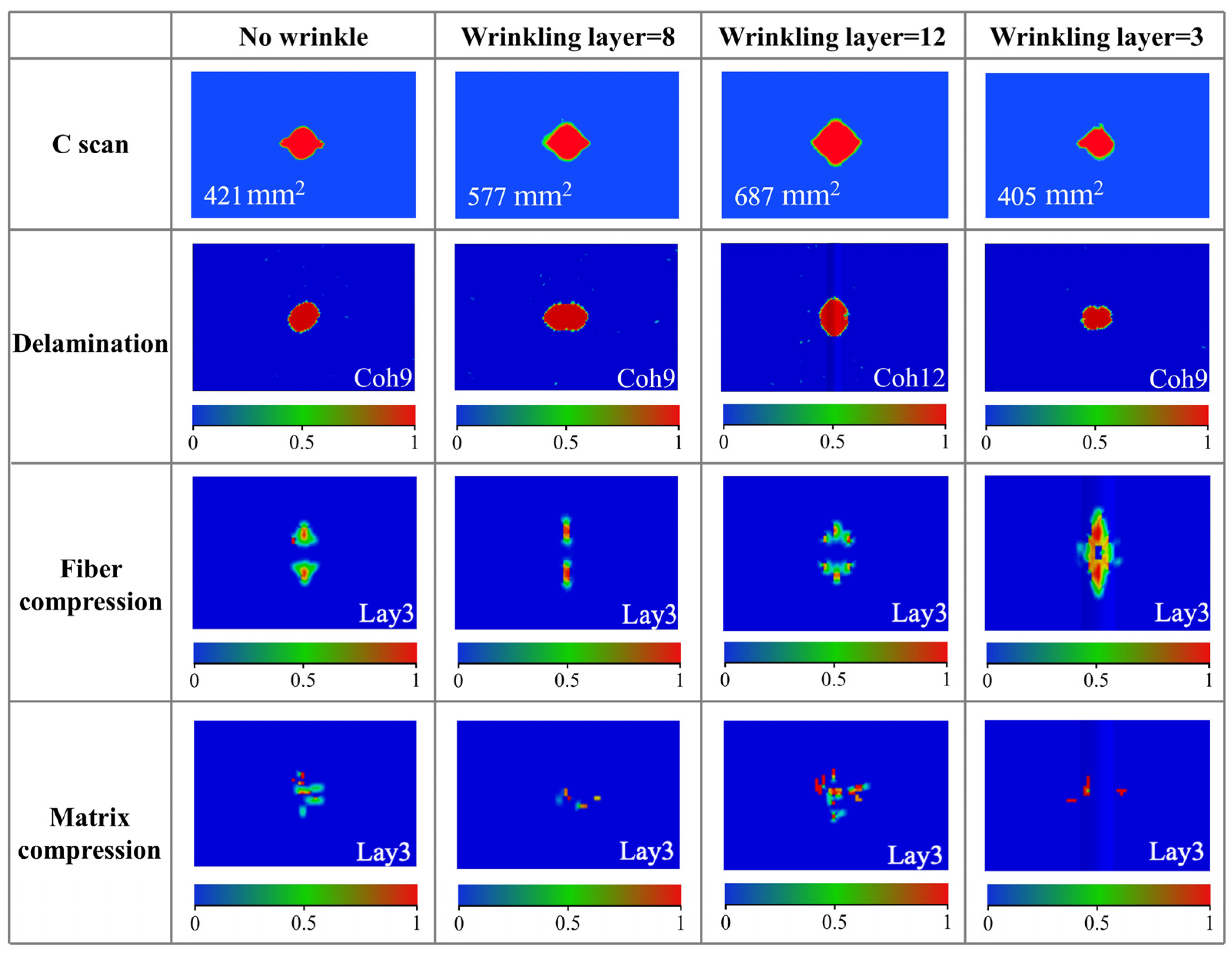 Polymers 17 01355 g008