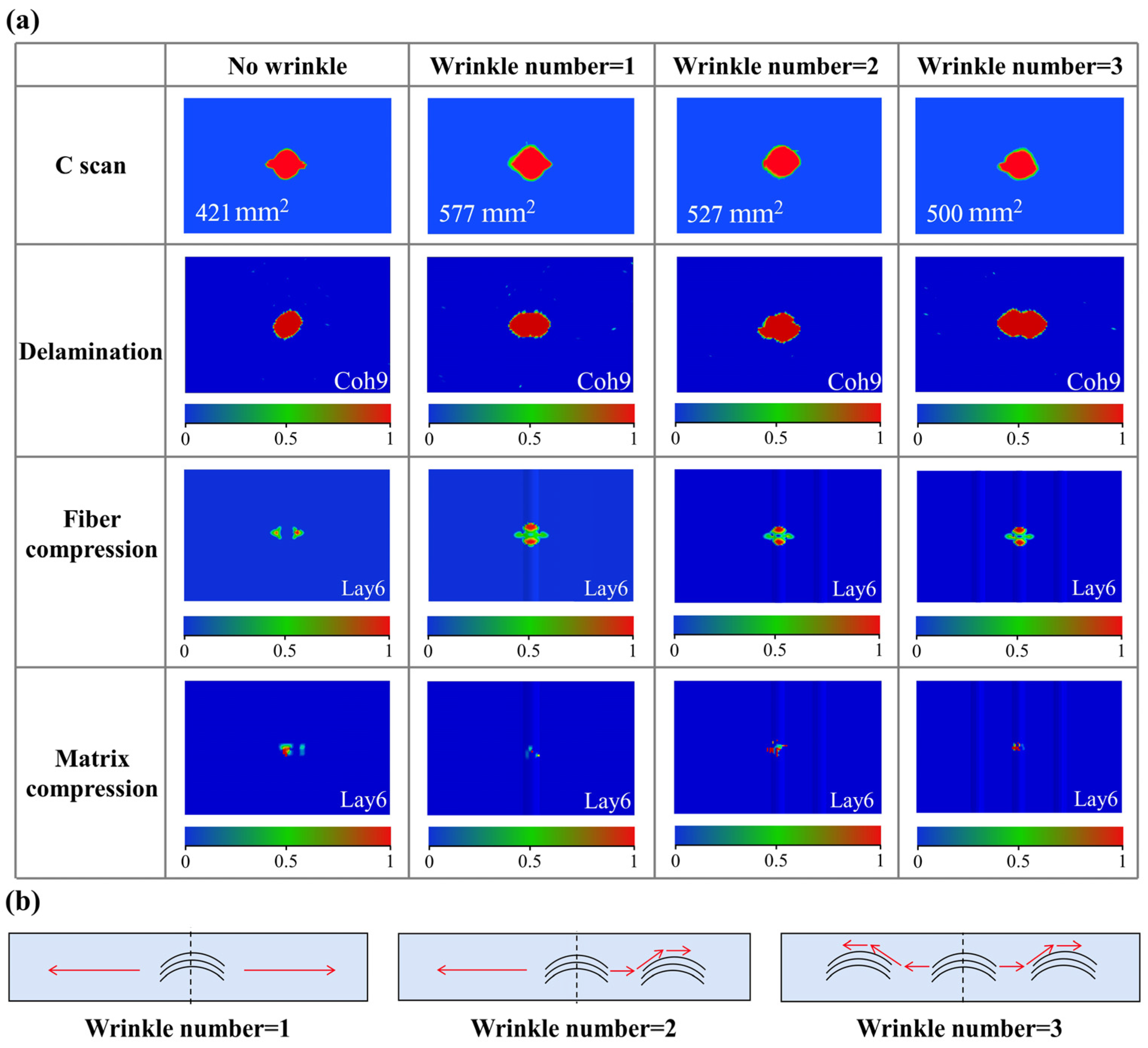 Polymers 17 01355 g009