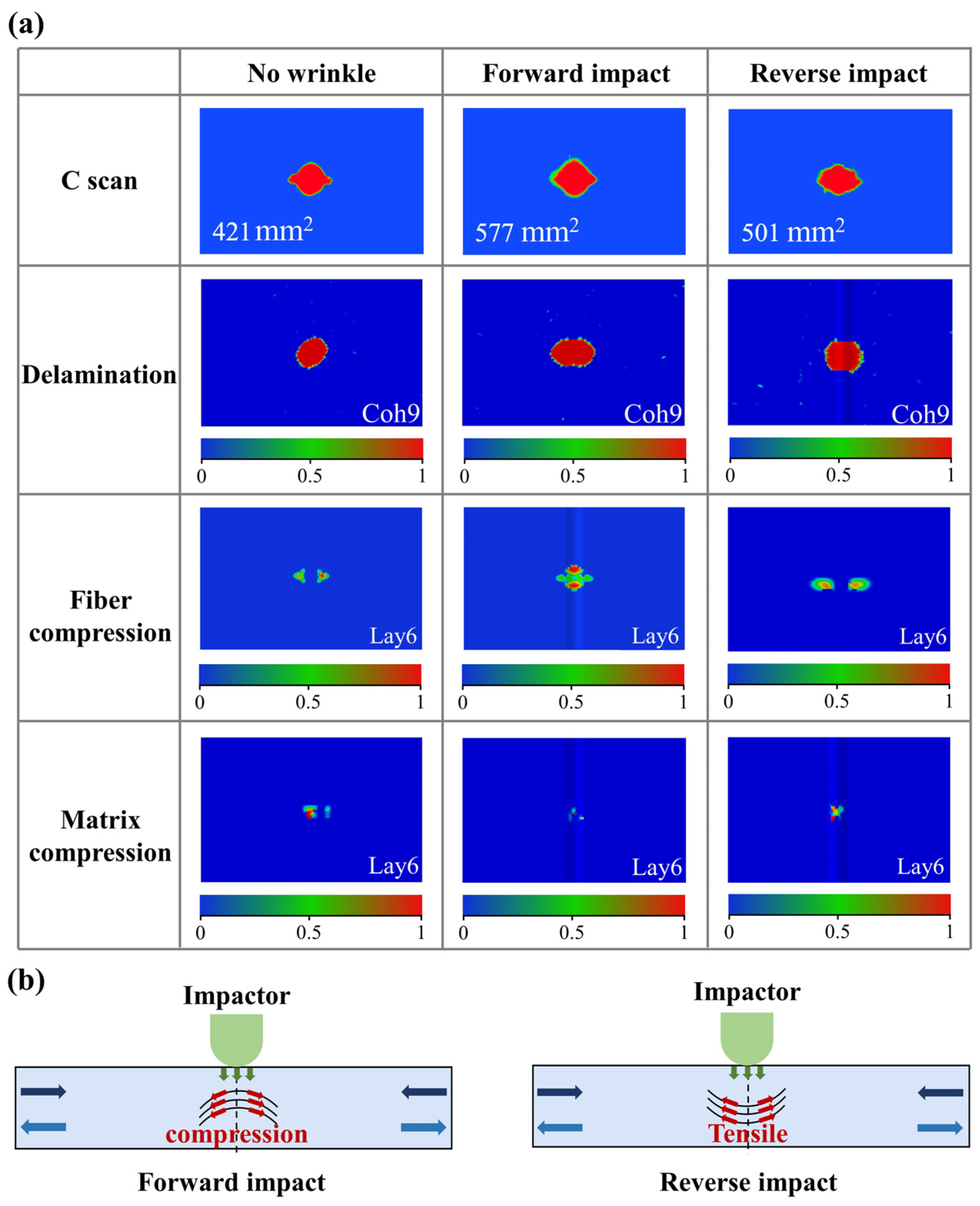 Polymers 17 01355 g010