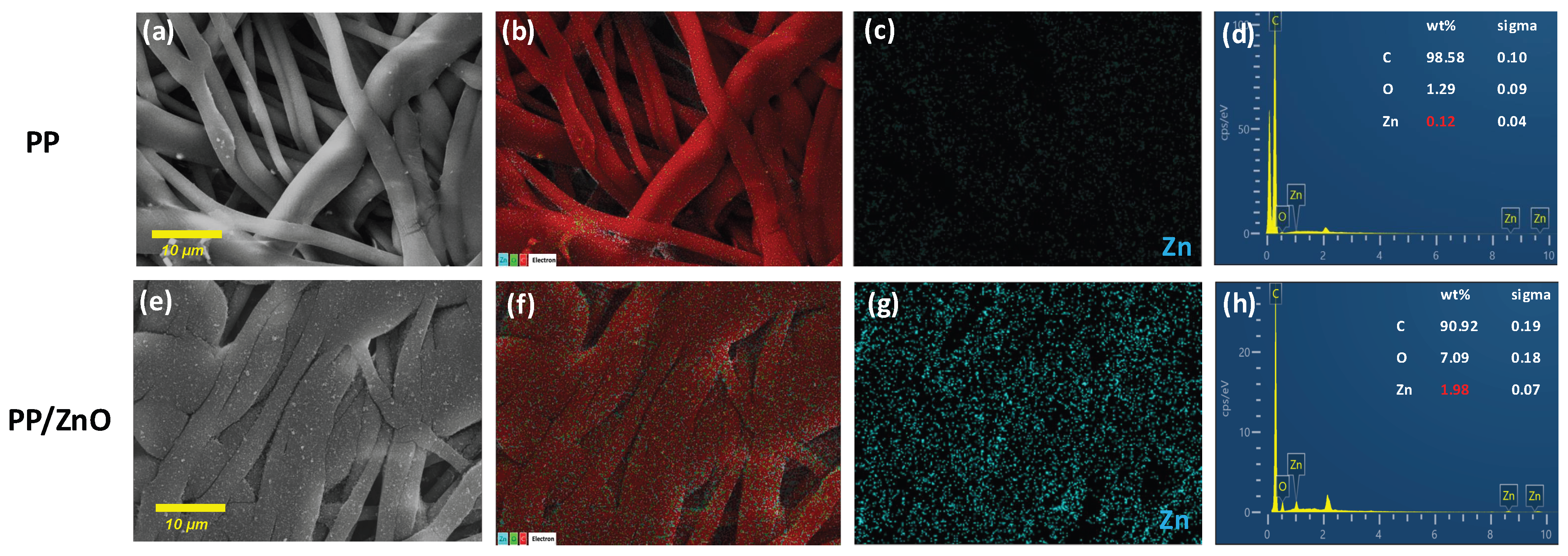 Polymers 17 01356 g003