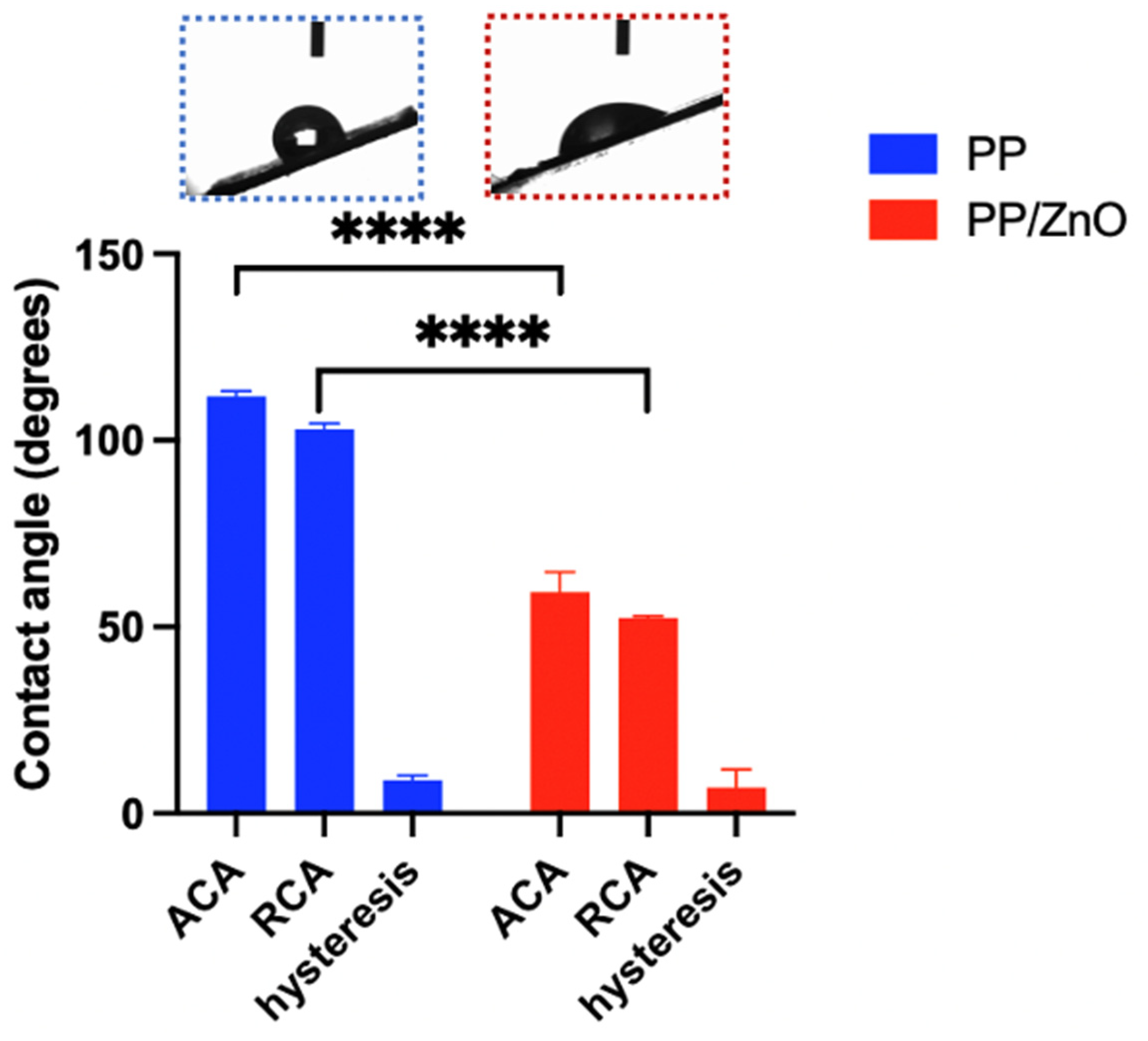 Polymers 17 01356 g005