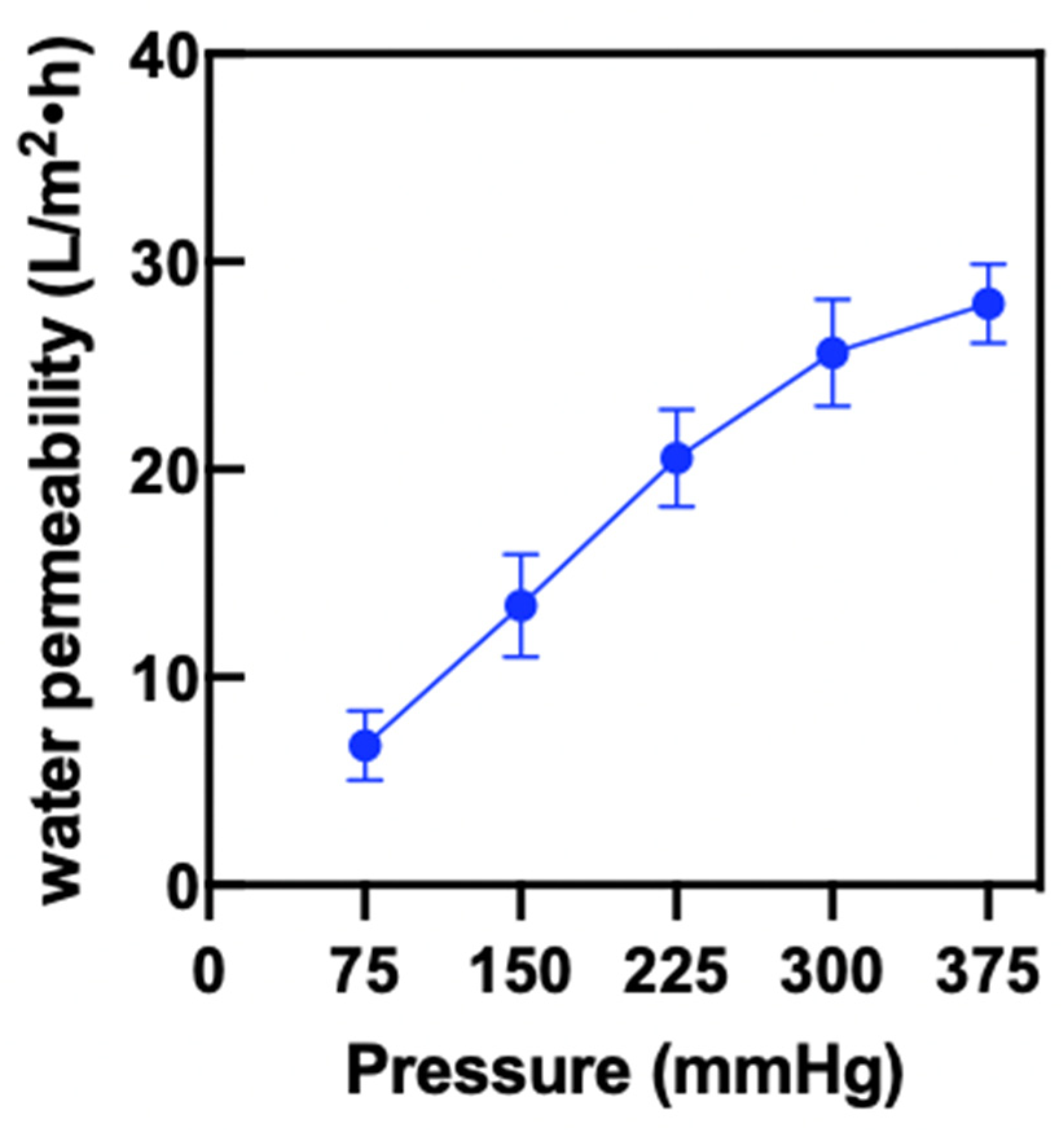 Polymers 17 01356 g006