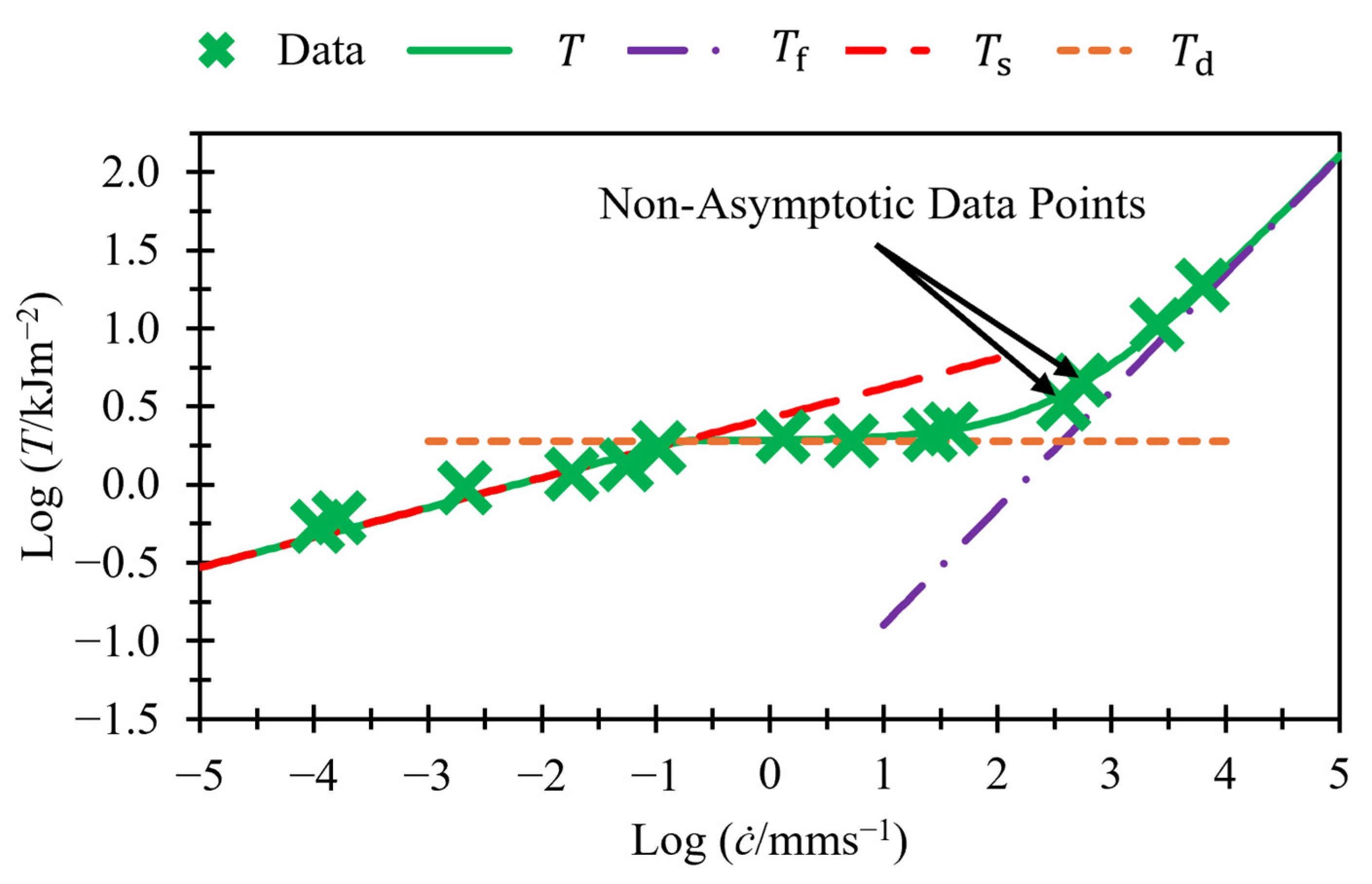 Polymers 17 01357 g004