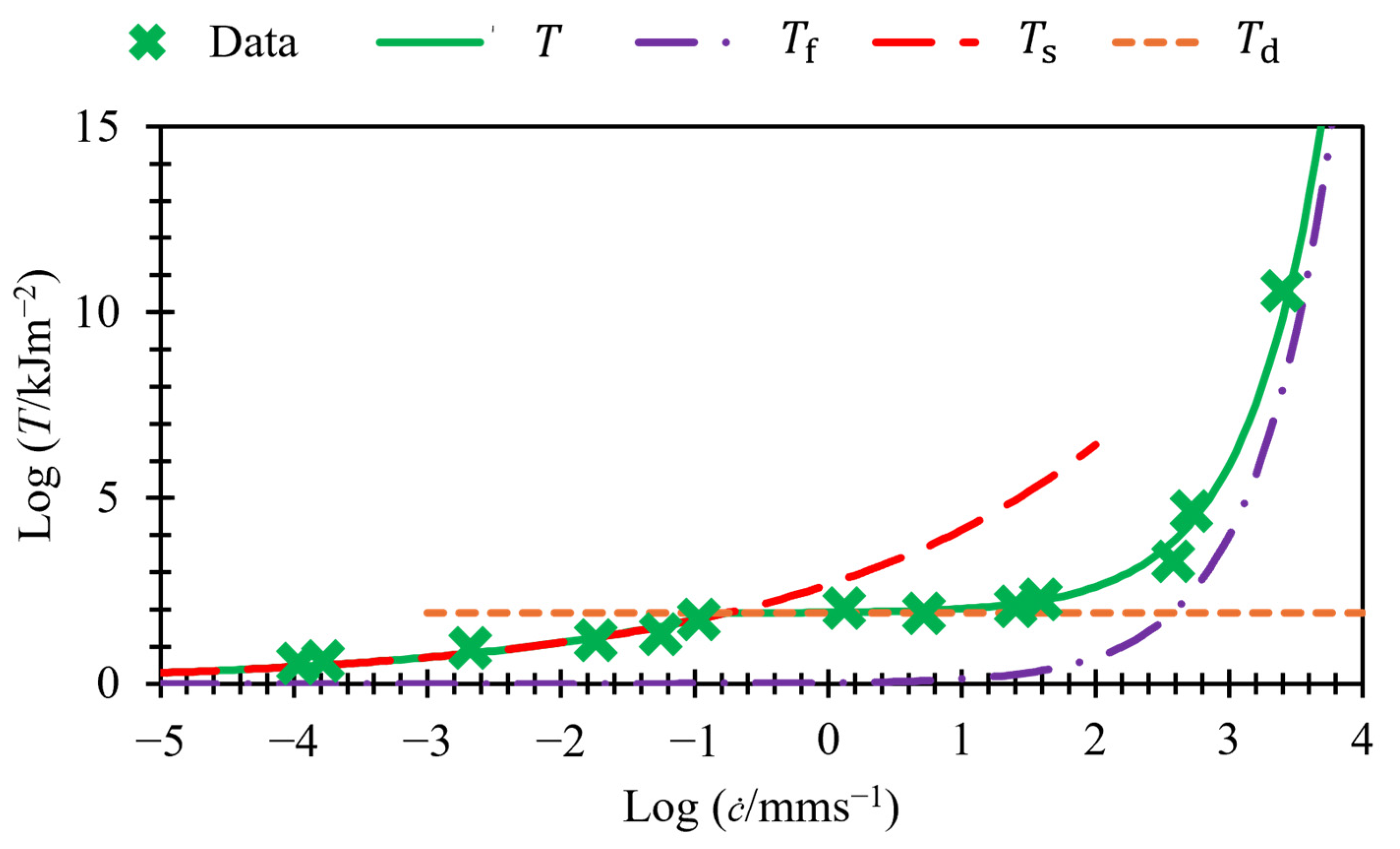 Polymers 17 01357 g005
