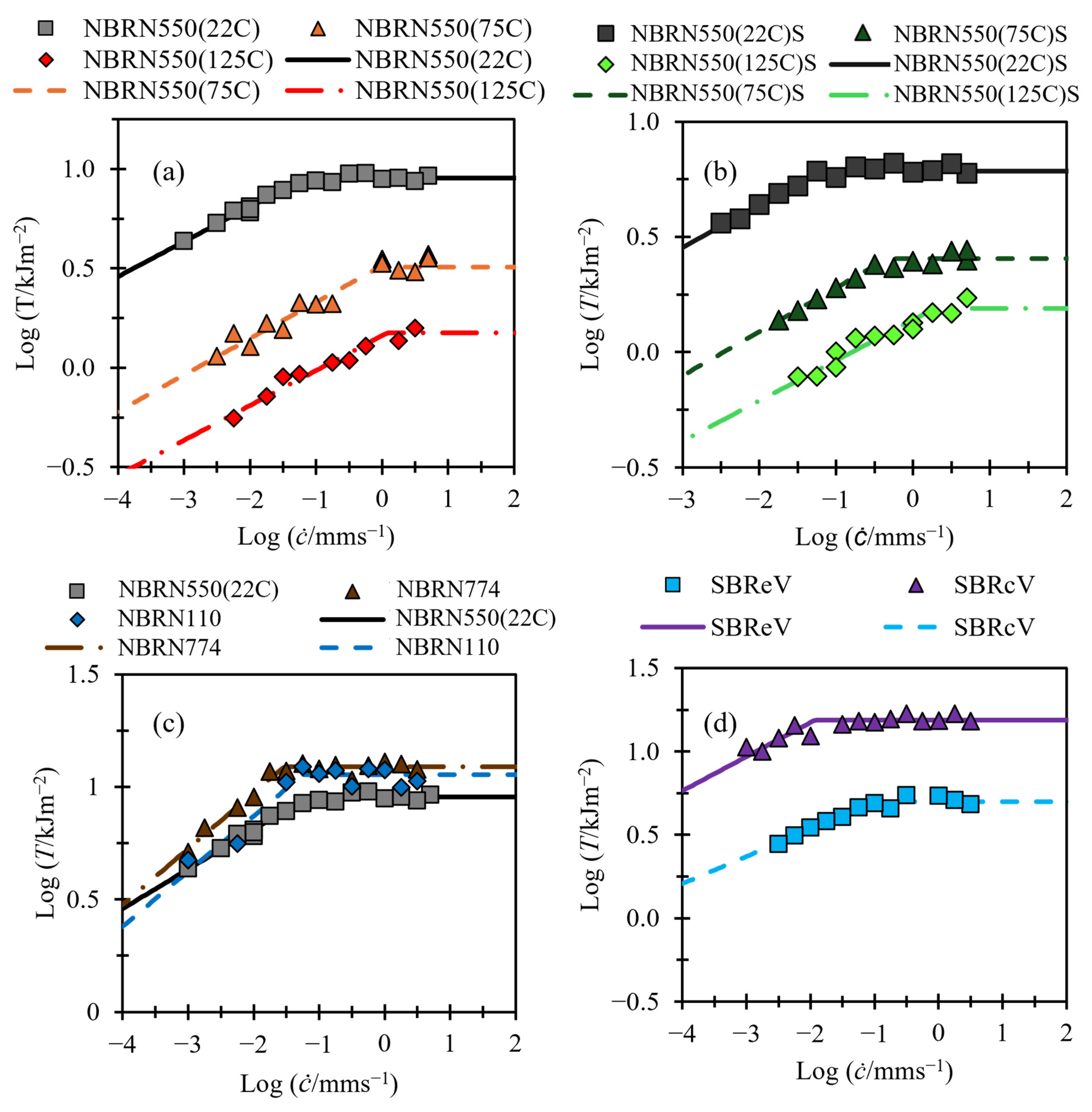 Polymers 17 01357 g008