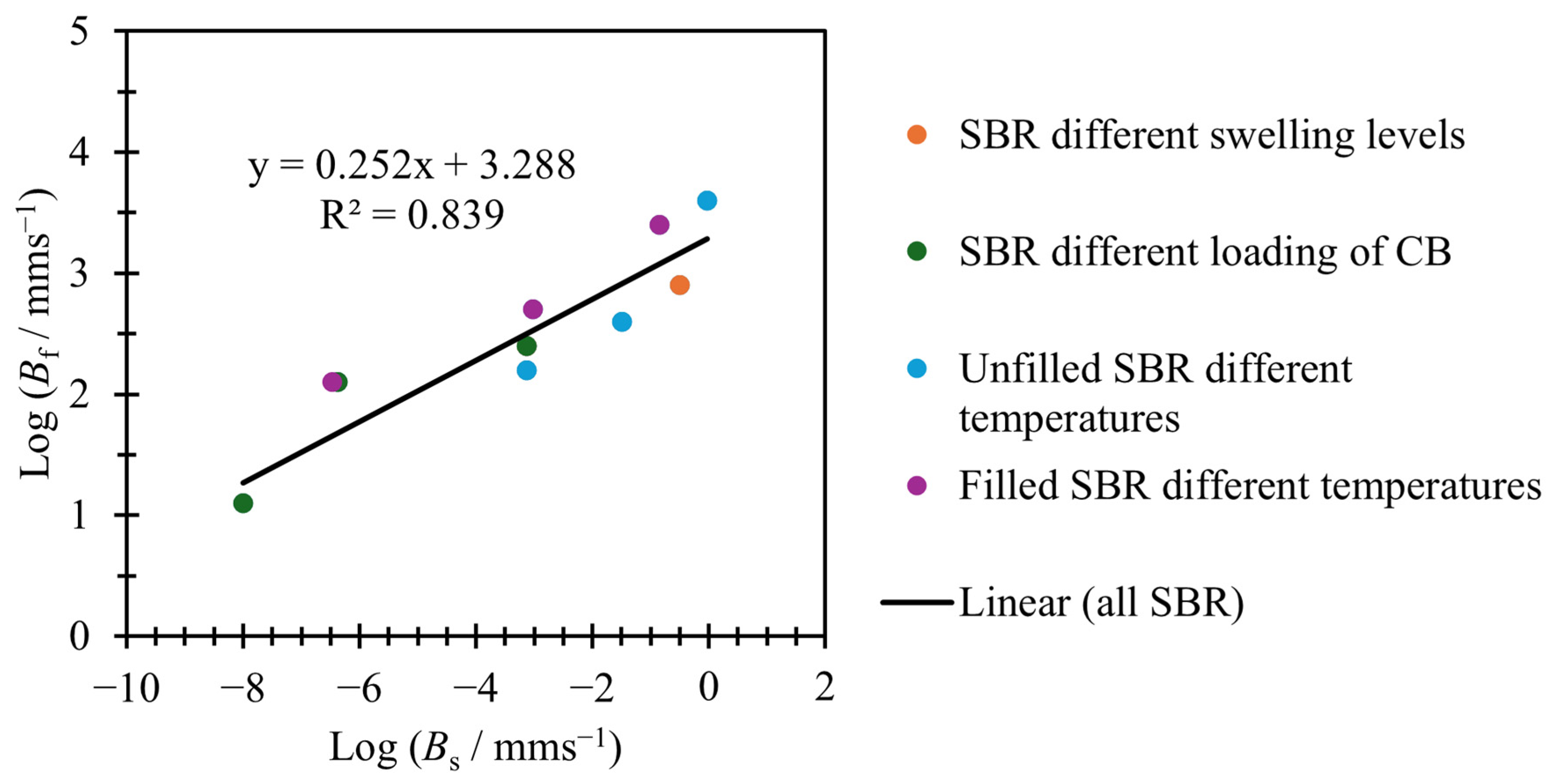 Polymers 17 01357 g009