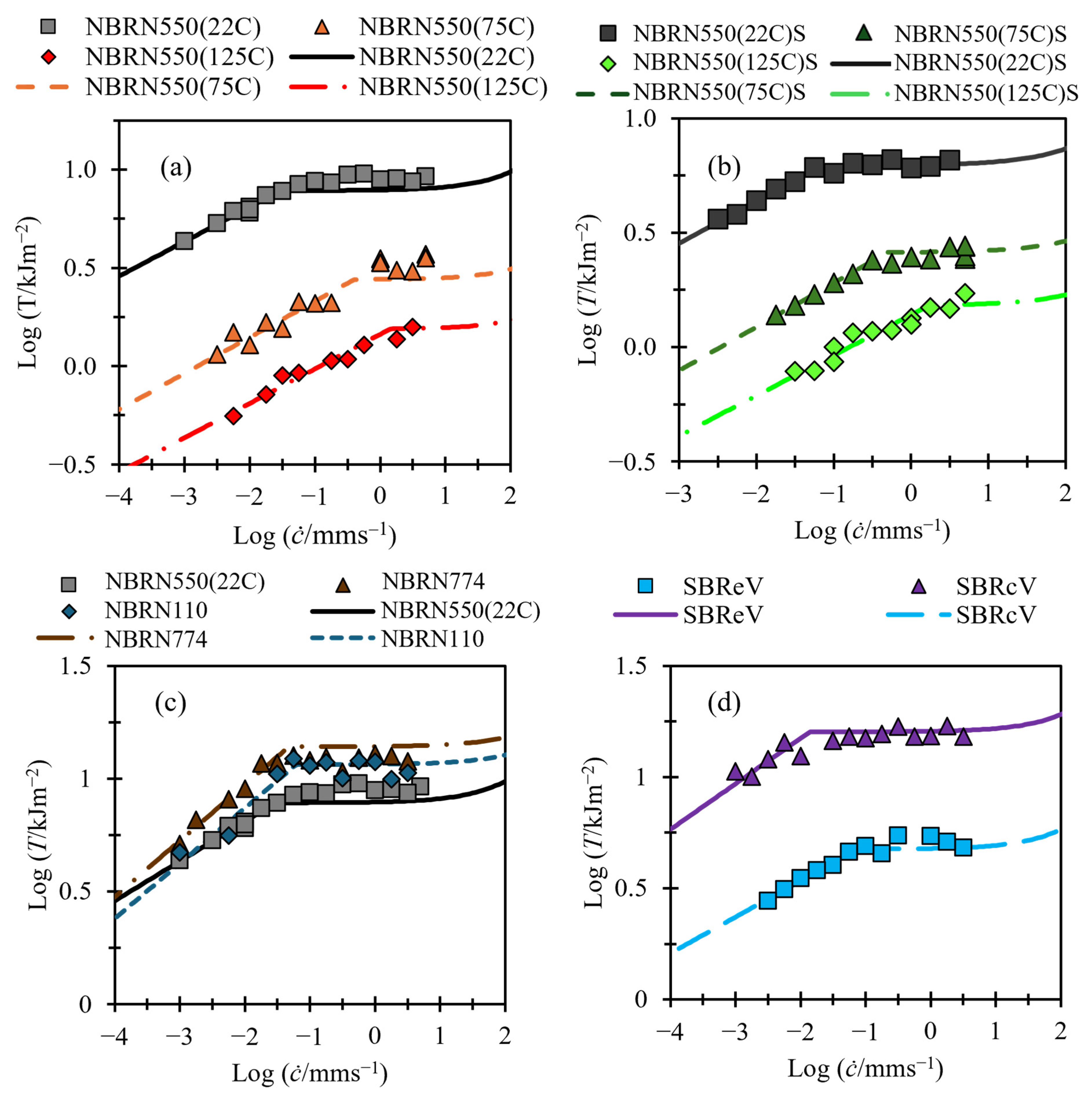 Polymers 17 01357 g012