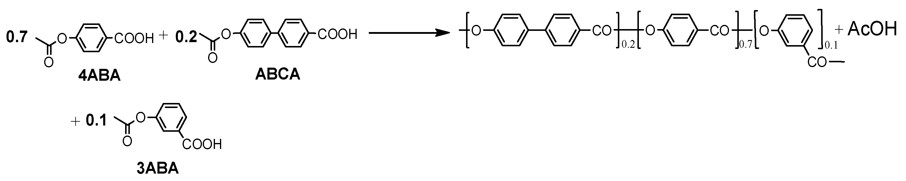Polymers 17 01358 g003