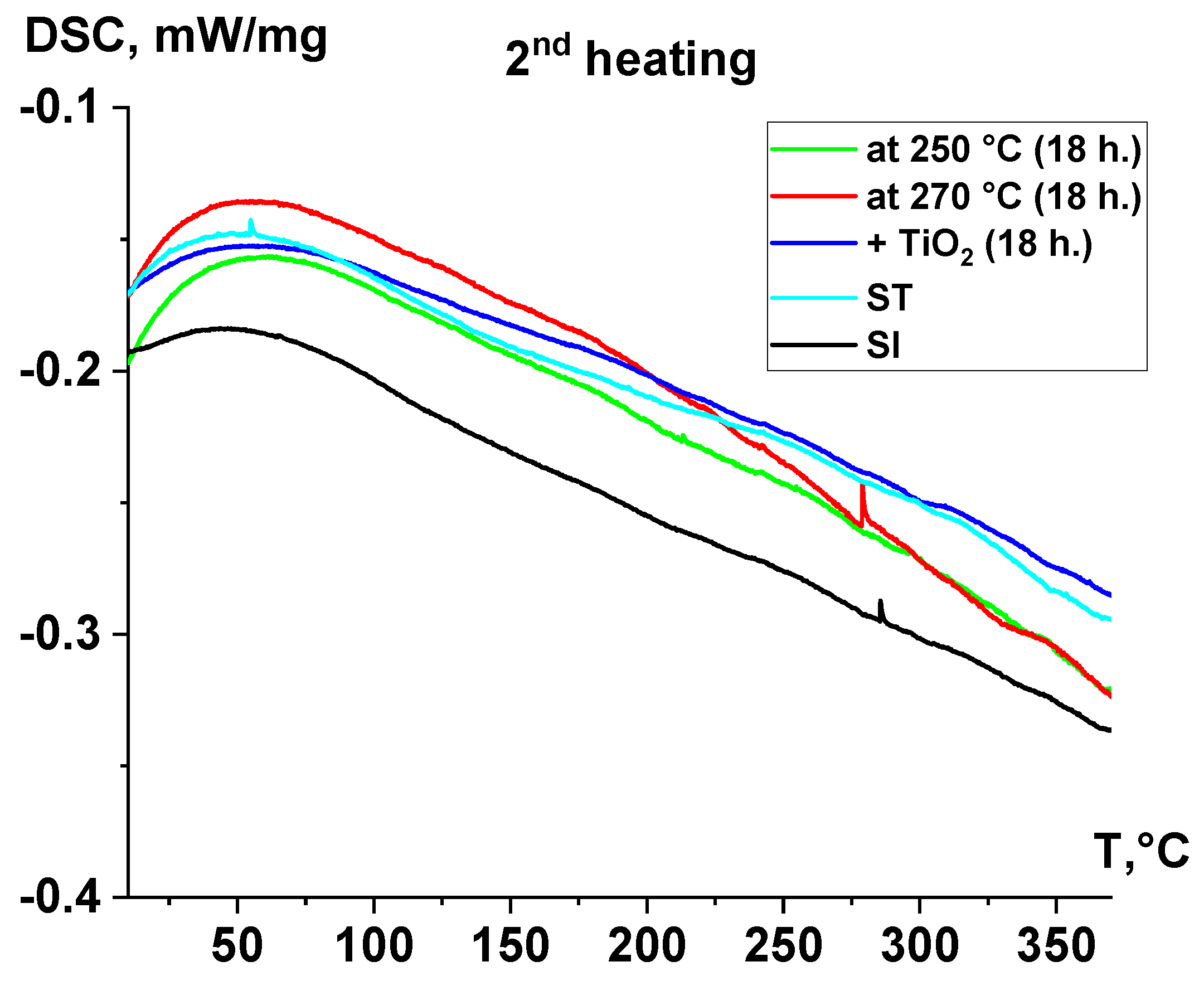 Polymers 17 01358 g008