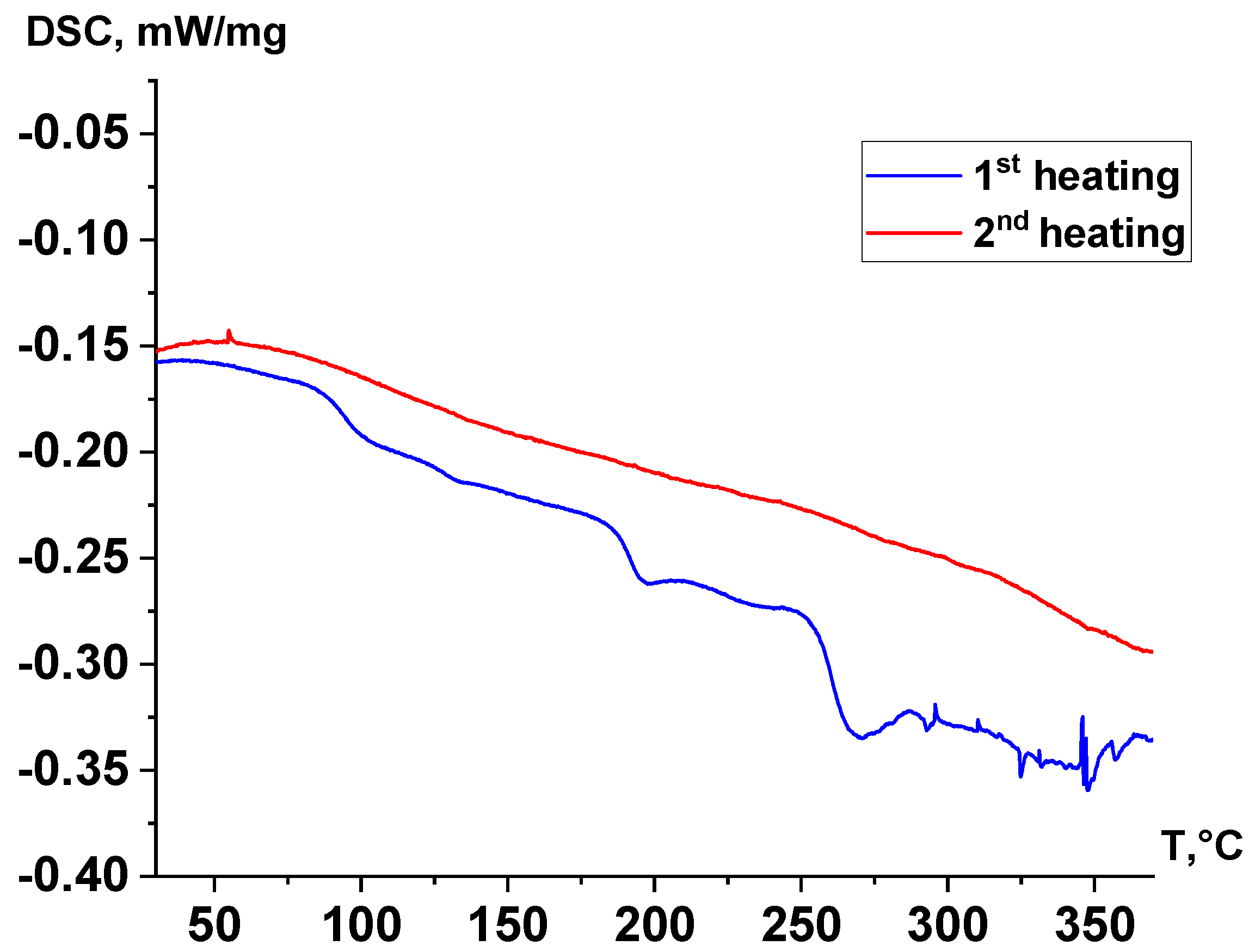 Polymers 17 01358 g009