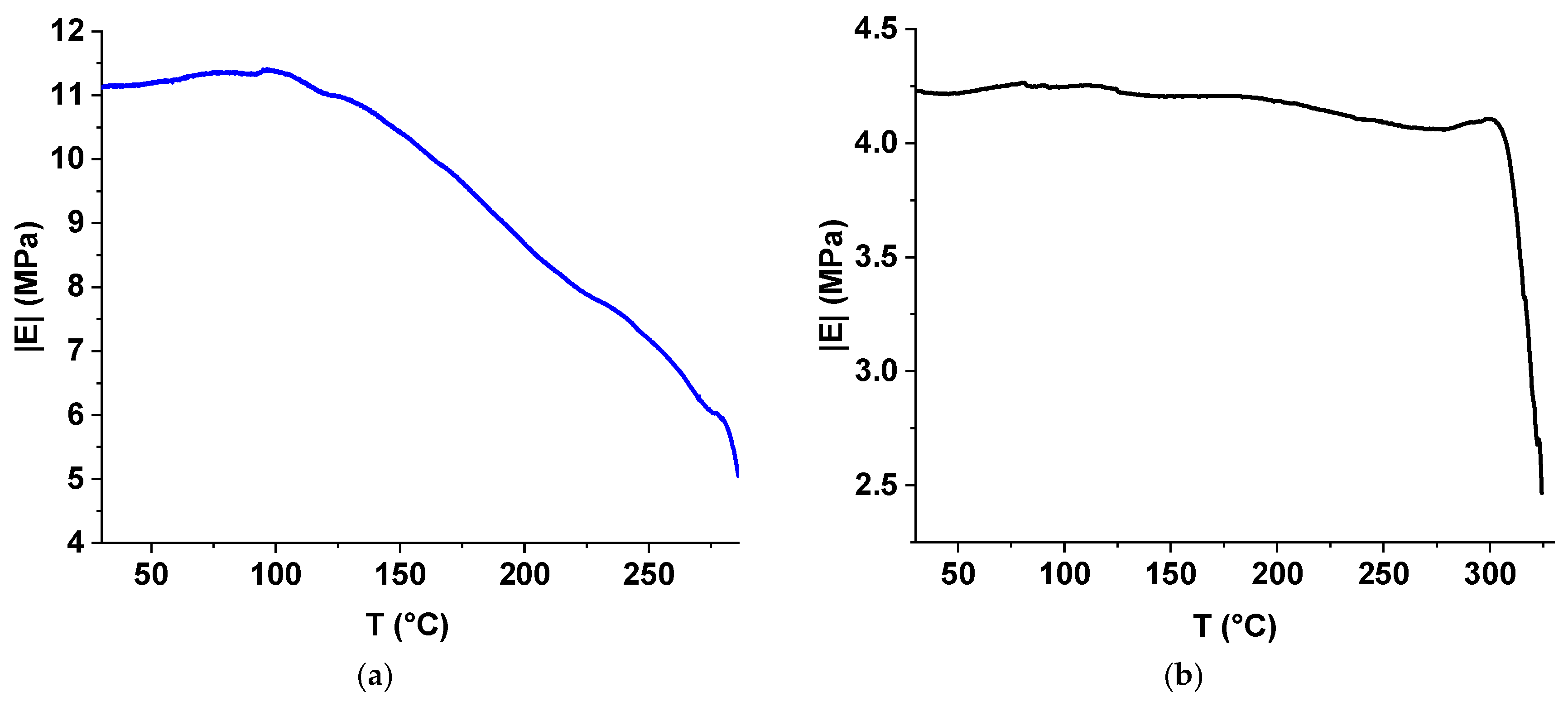 Polymers 17 01358 g011