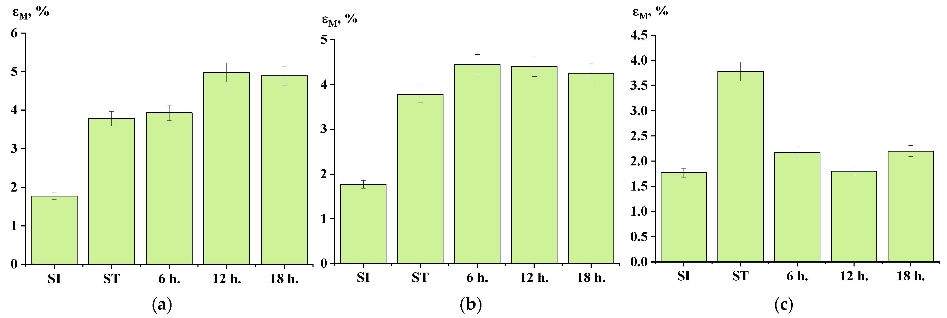 Polymers 17 01358 g018