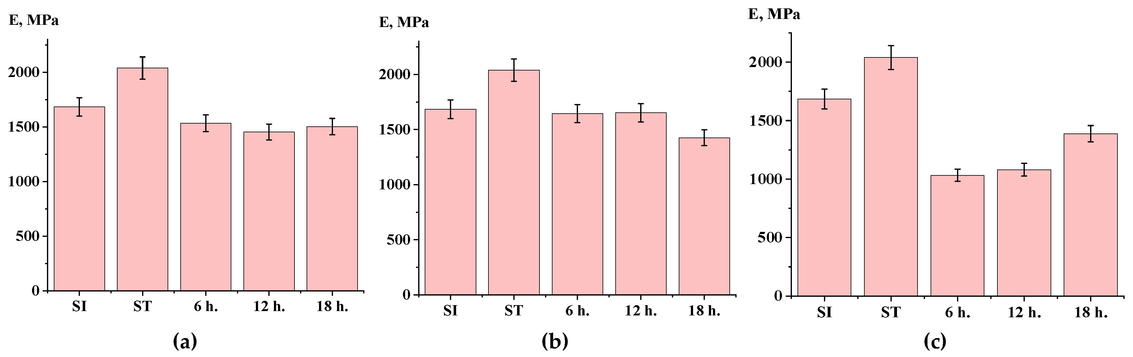 Polymers 17 01358 g019