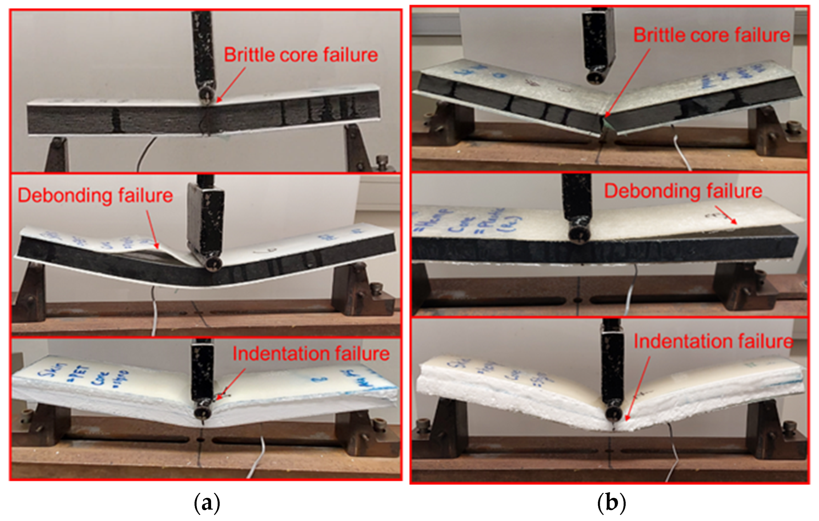 Polymers 17 01359 g004