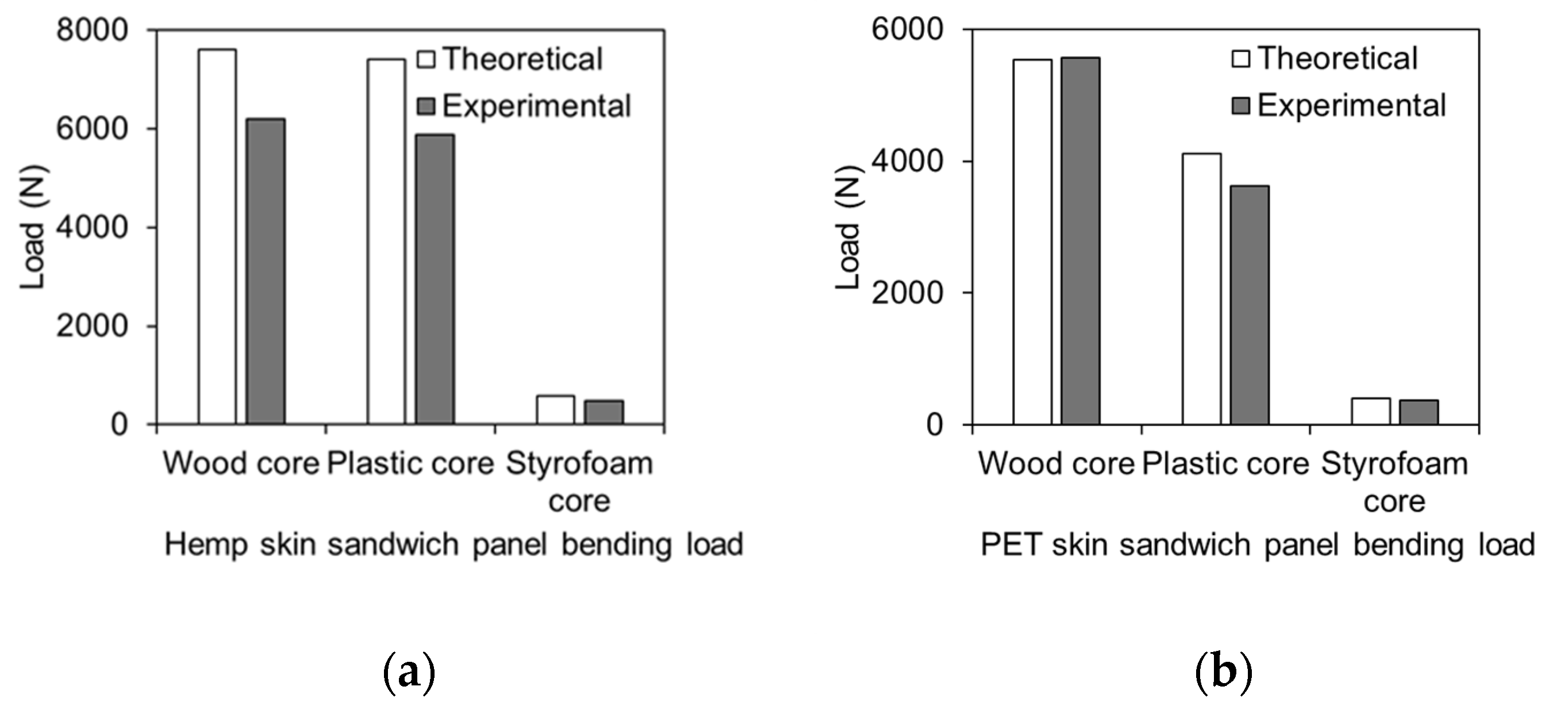 Polymers 17 01359 g011