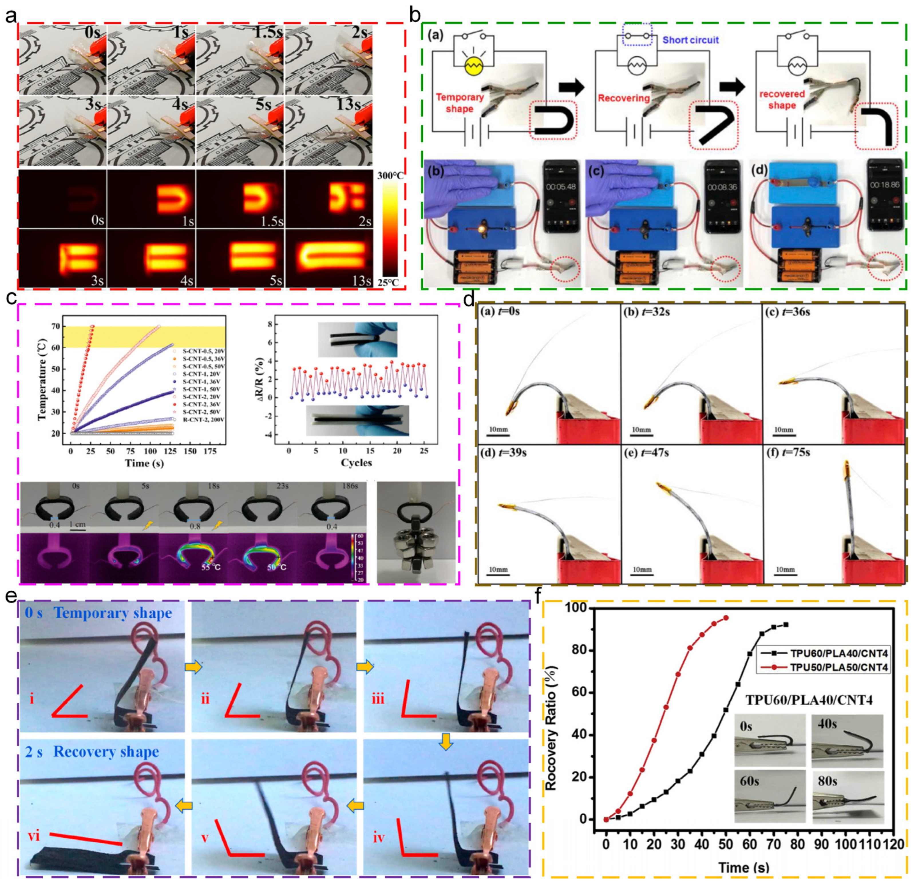 Polymers 17 01360 g007