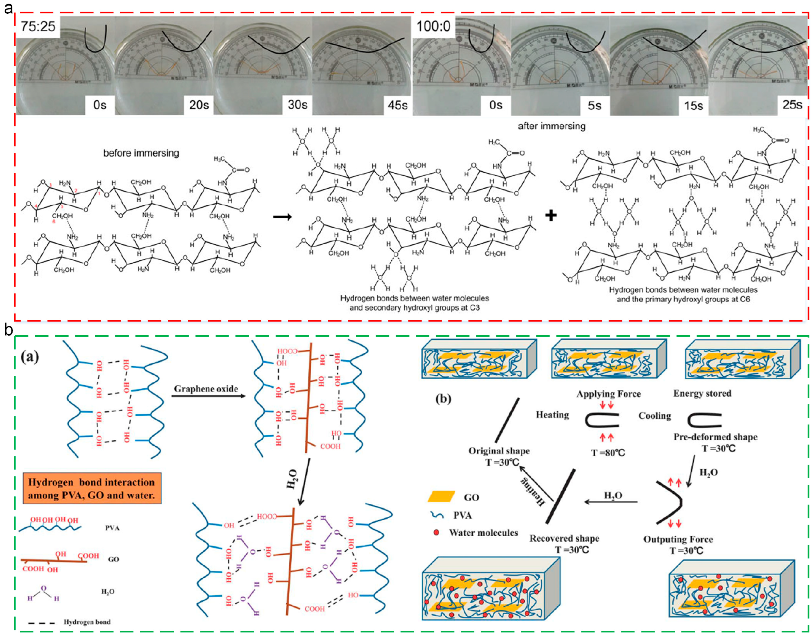 Polymers 17 01360 g010
