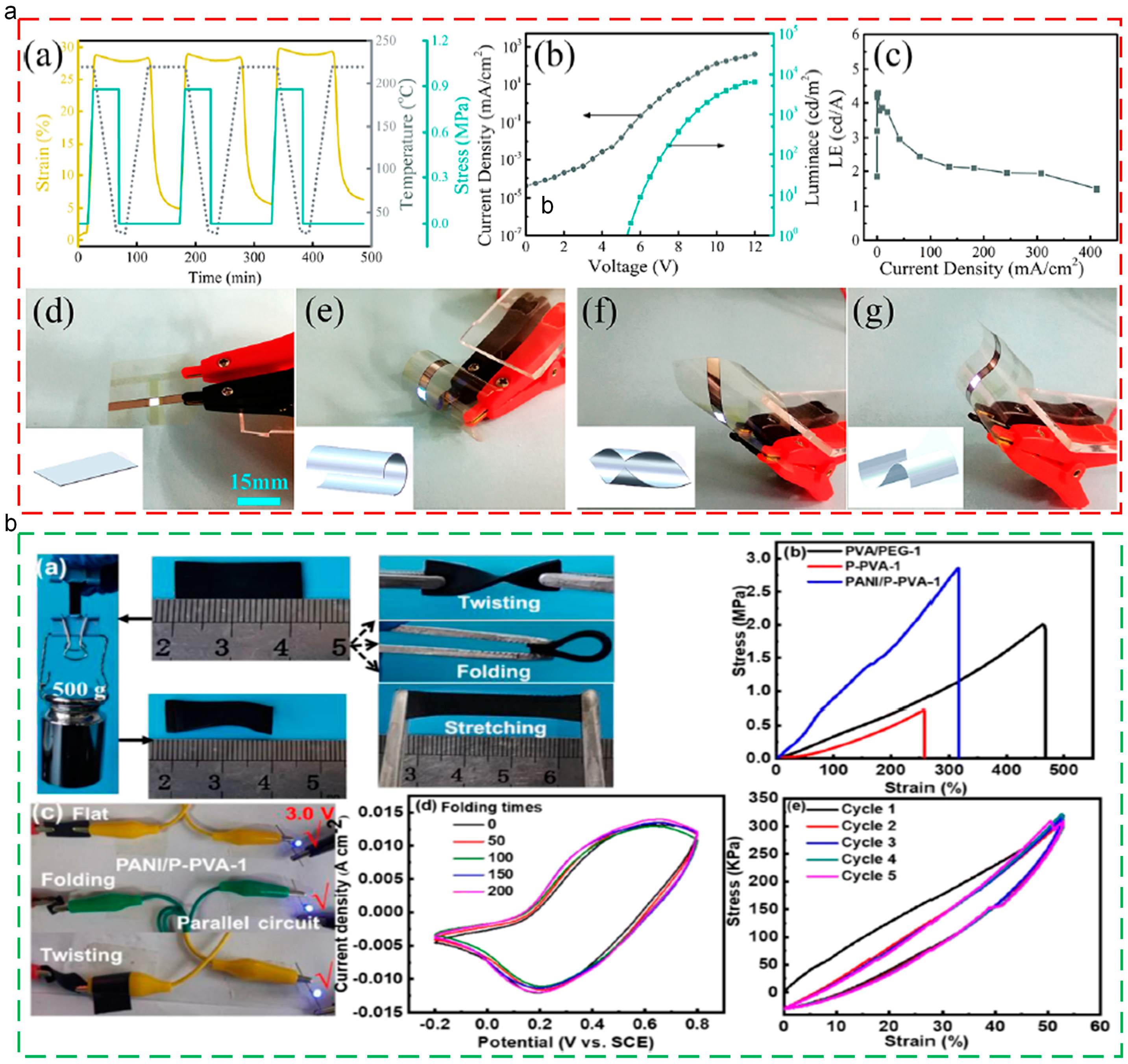 Polymers 17 01360 g013