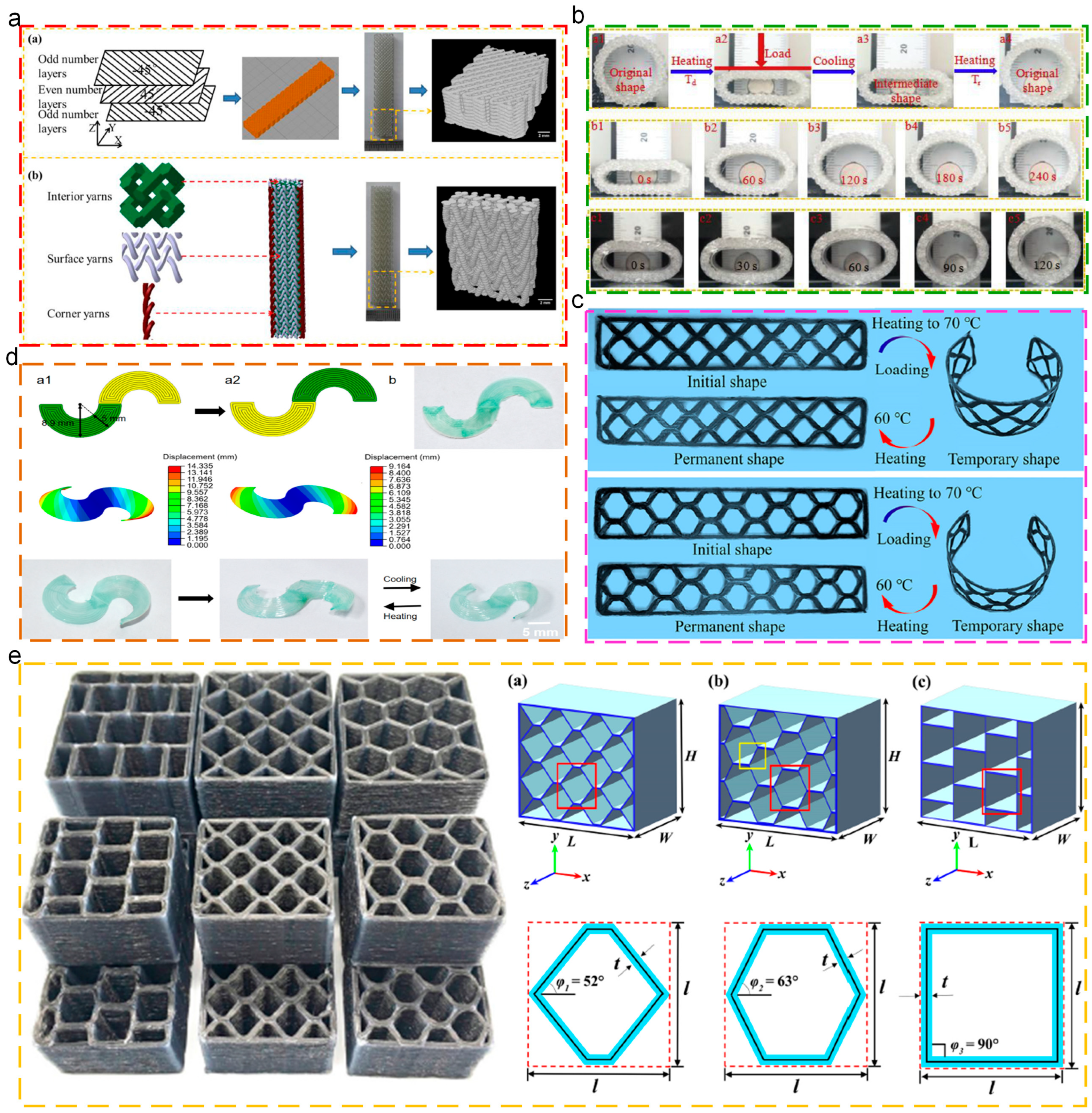 Polymers 17 01360 g015