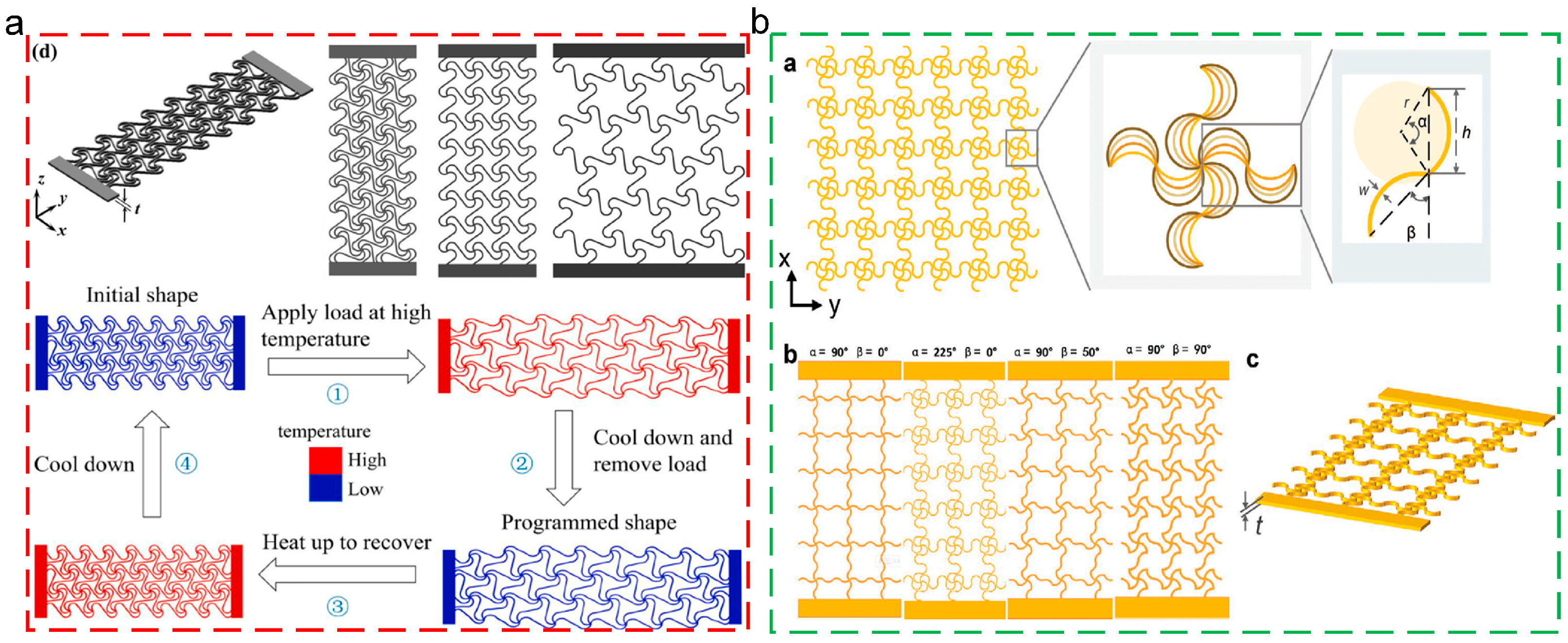 Polymers 17 01360 g016