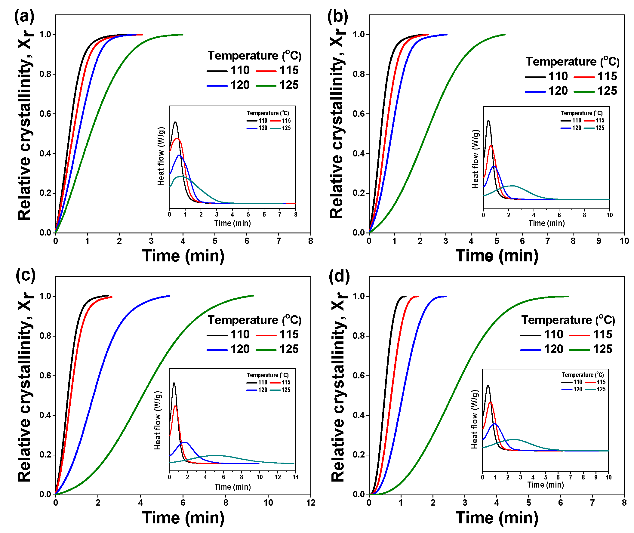 Polymers 17 01361 g004