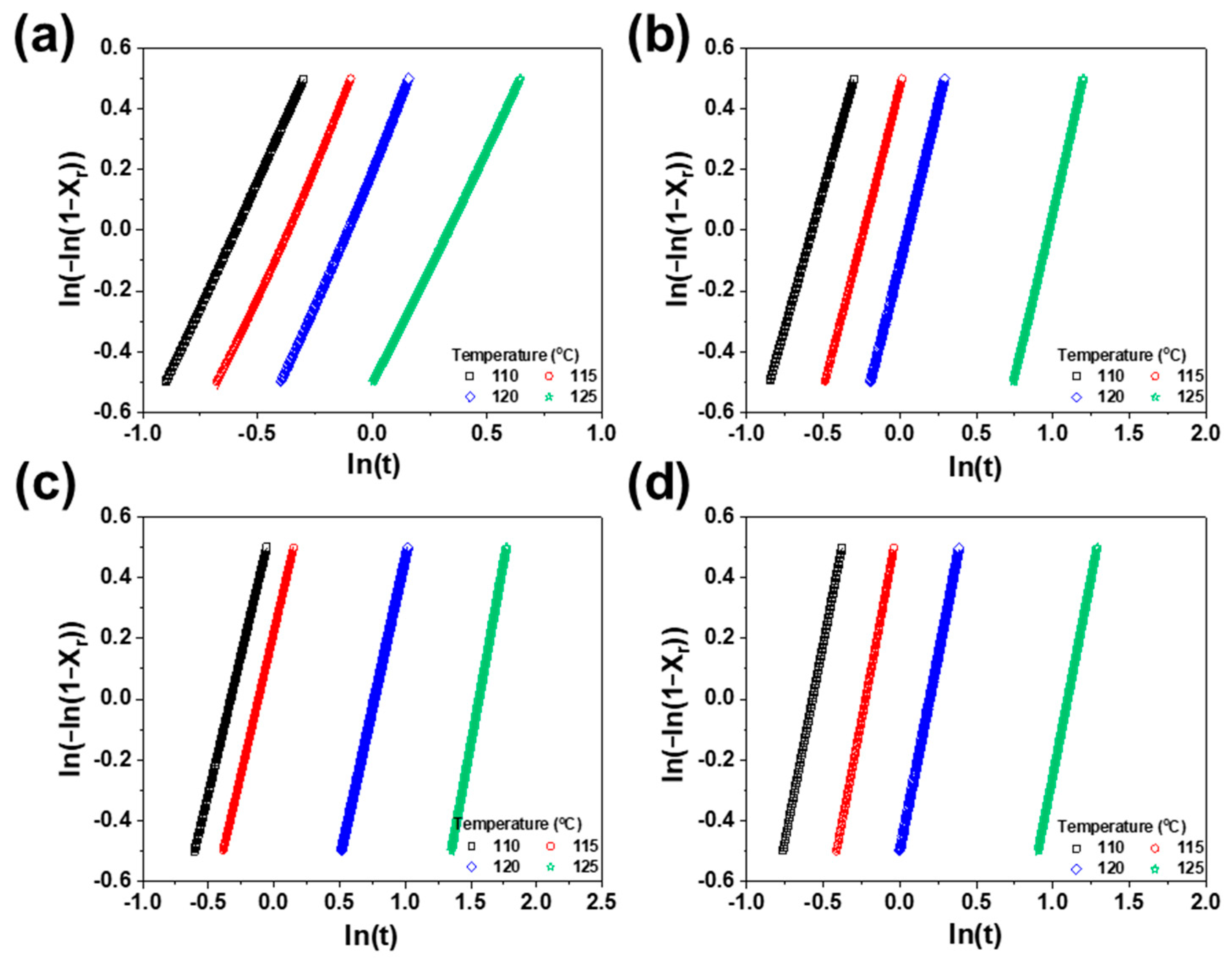 Polymers 17 01361 g005