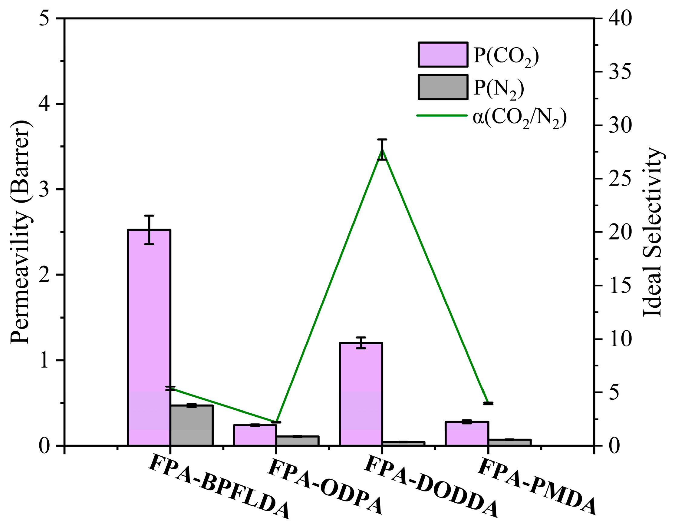 Polymers 17 01362 g006