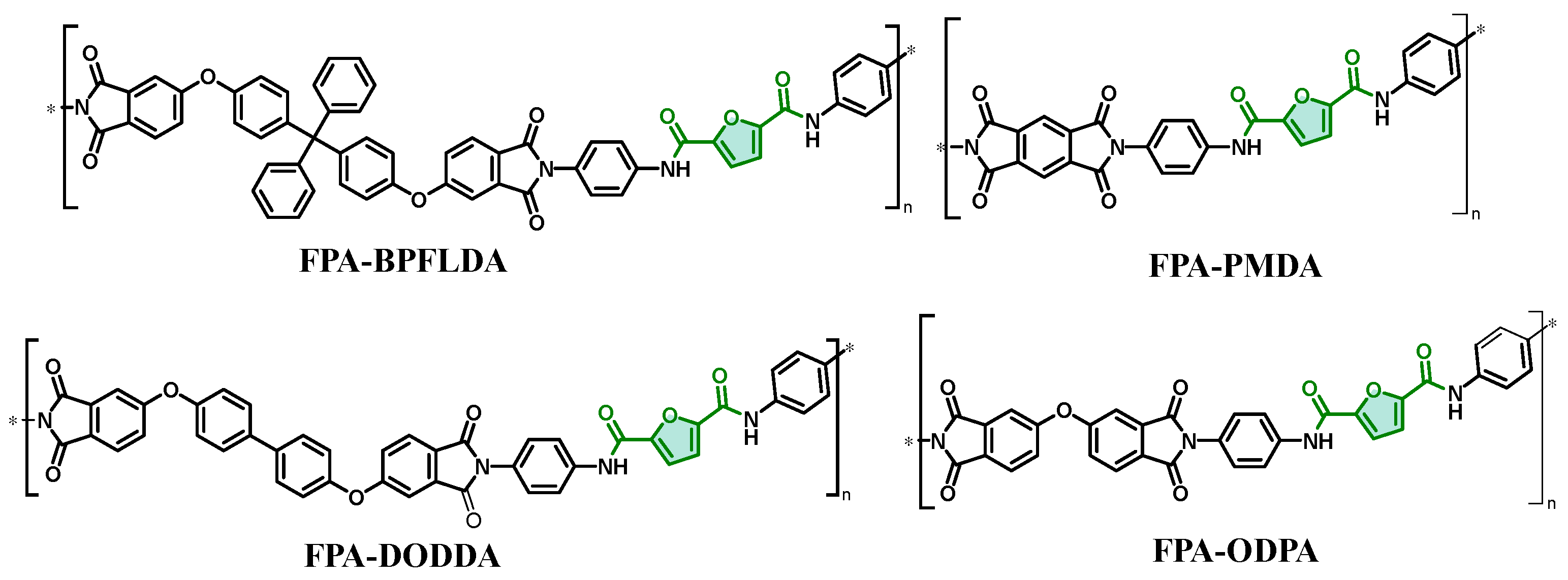 Polymers 17 01362 sch001