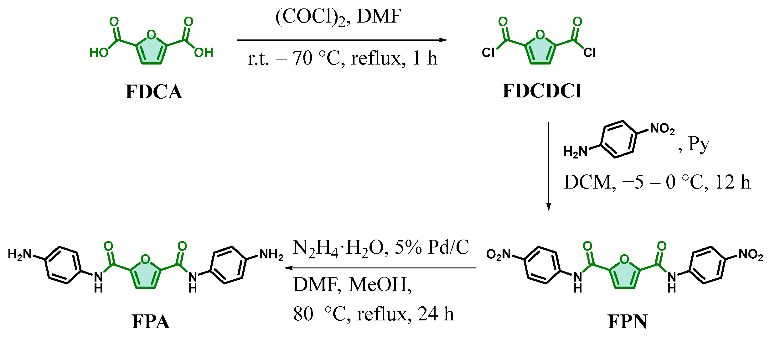 Polymers 17 01362 sch003