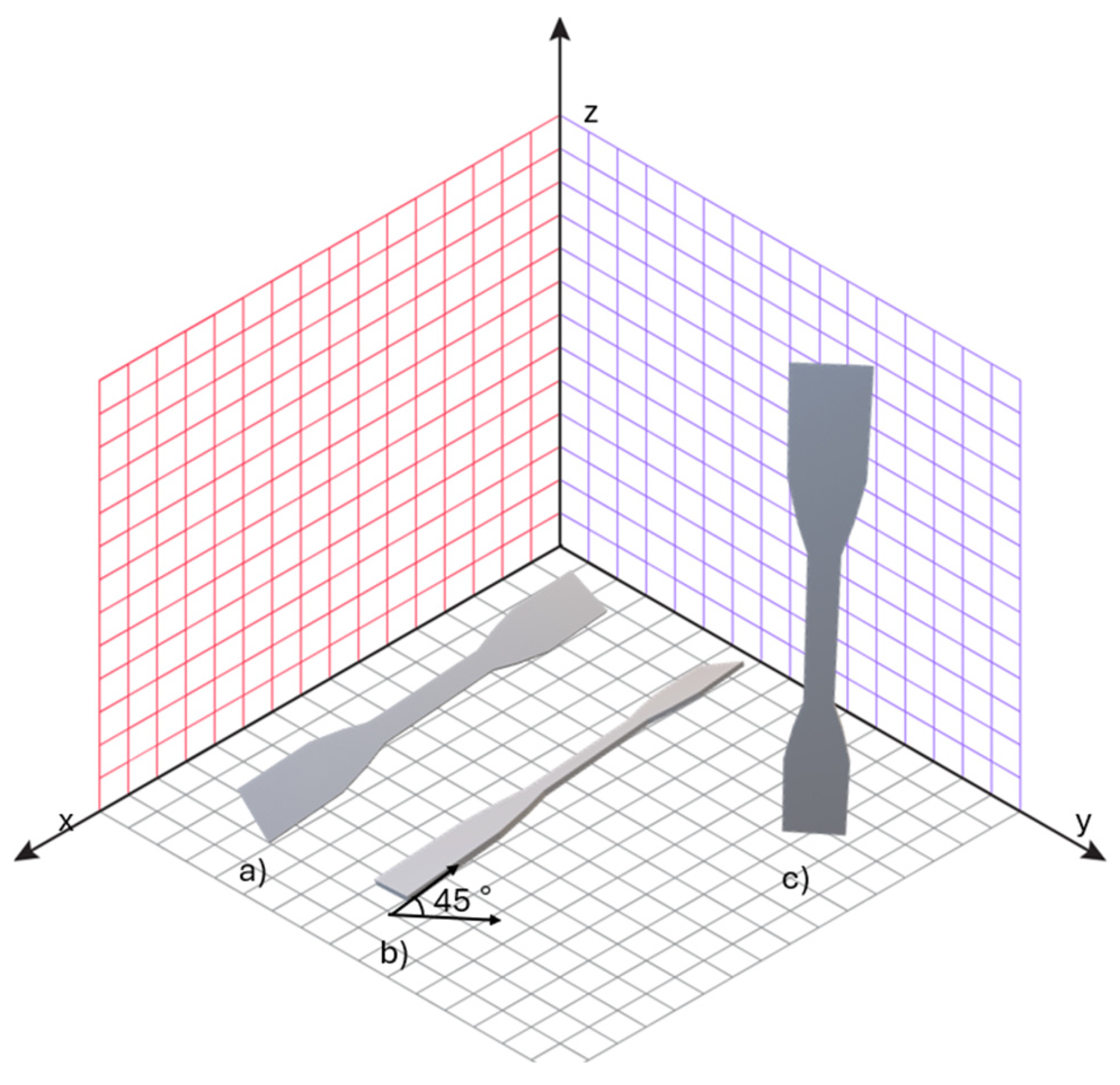 Polymers 17 01363 g002