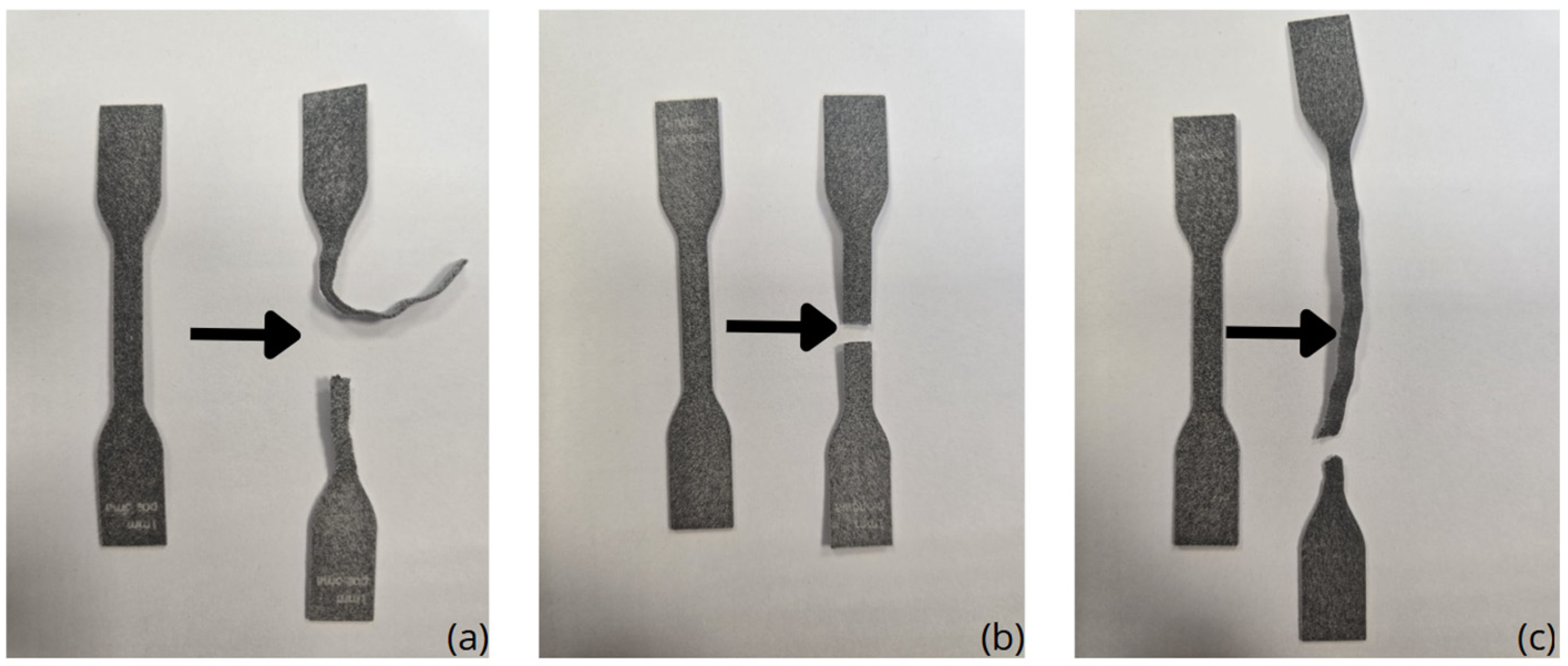 Polymers 17 01363 g003