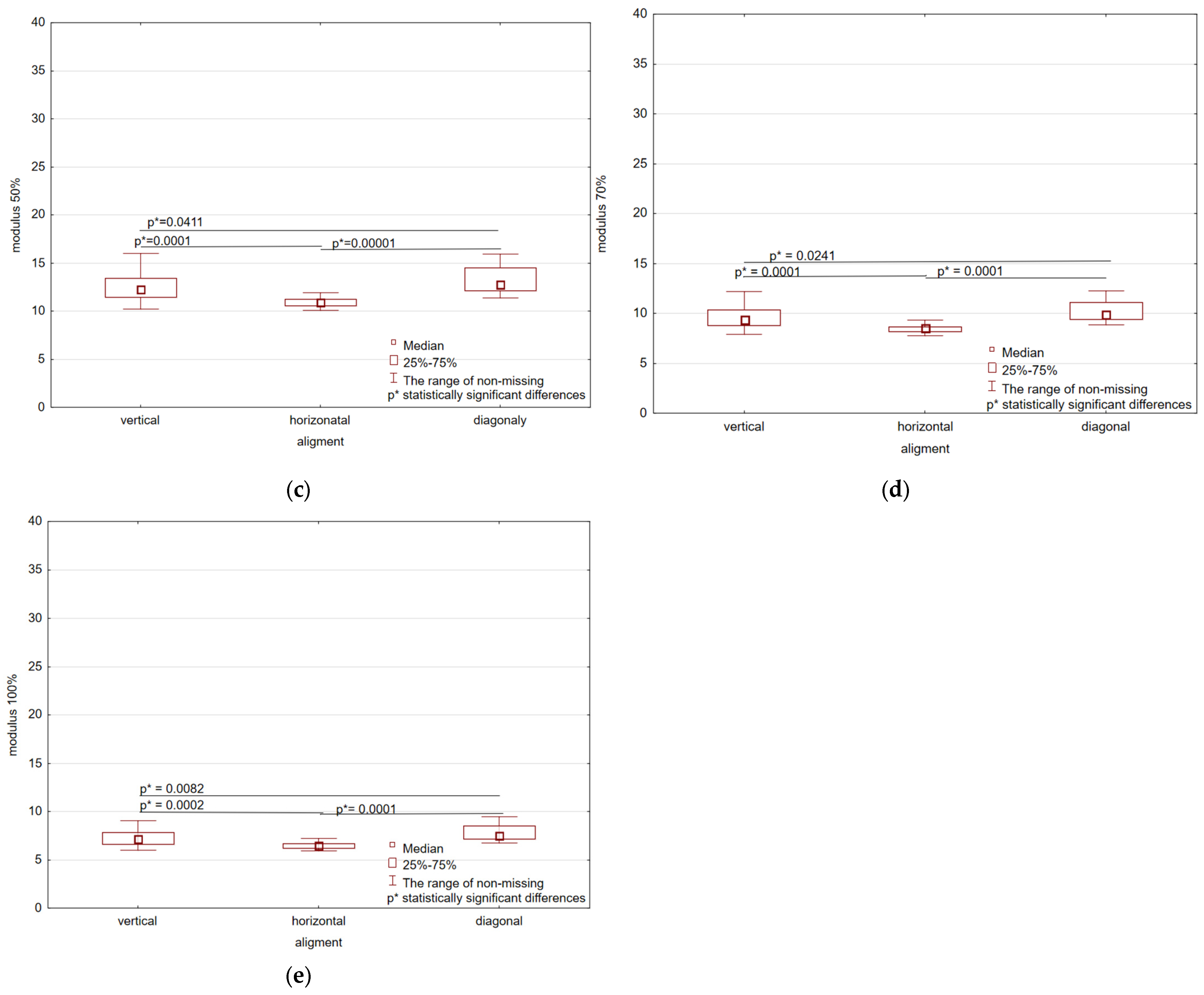 Polymers 17 01363 g007b