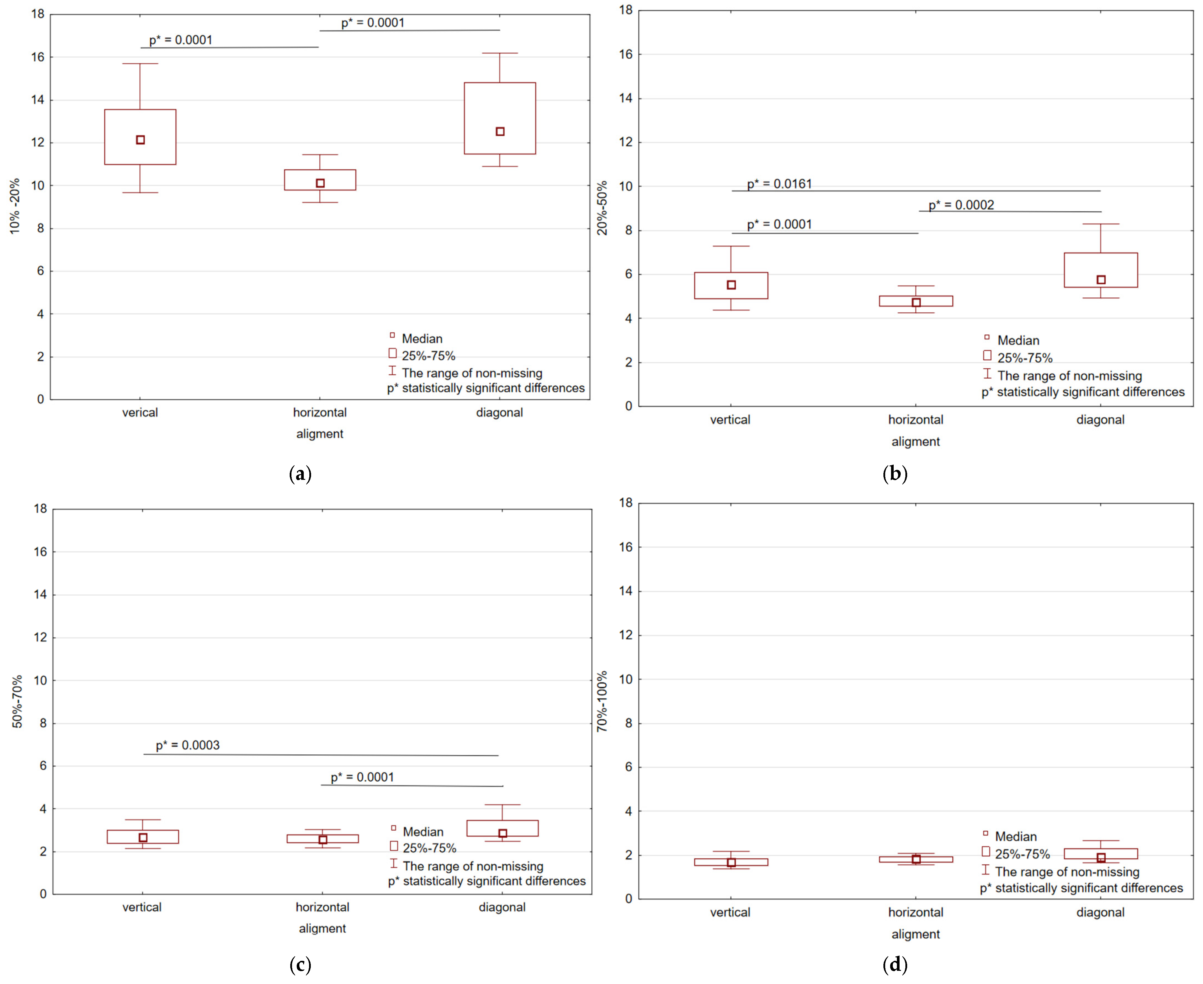 Polymers 17 01363 g008
