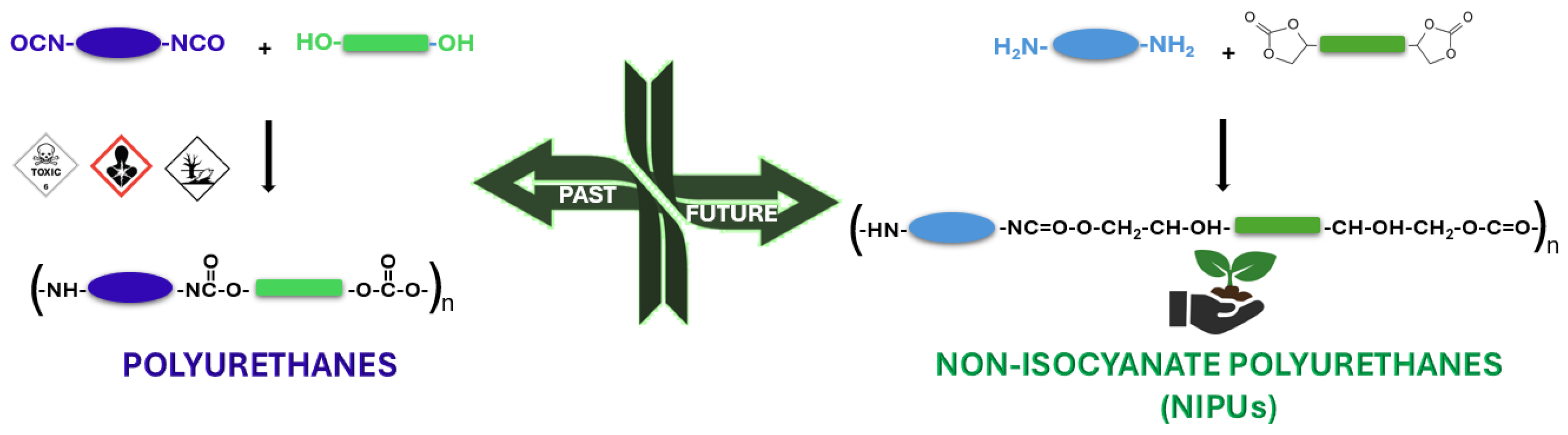 Polymers 17 01364 g004