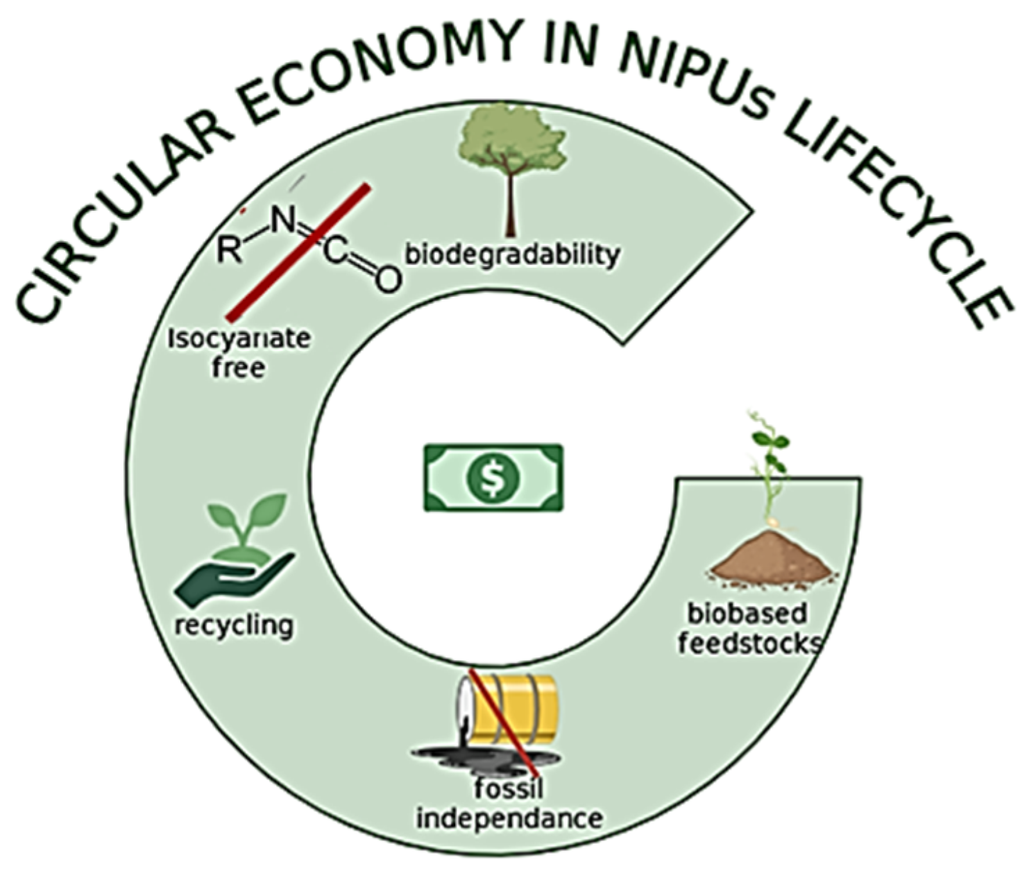 Polymers 17 01364 g010