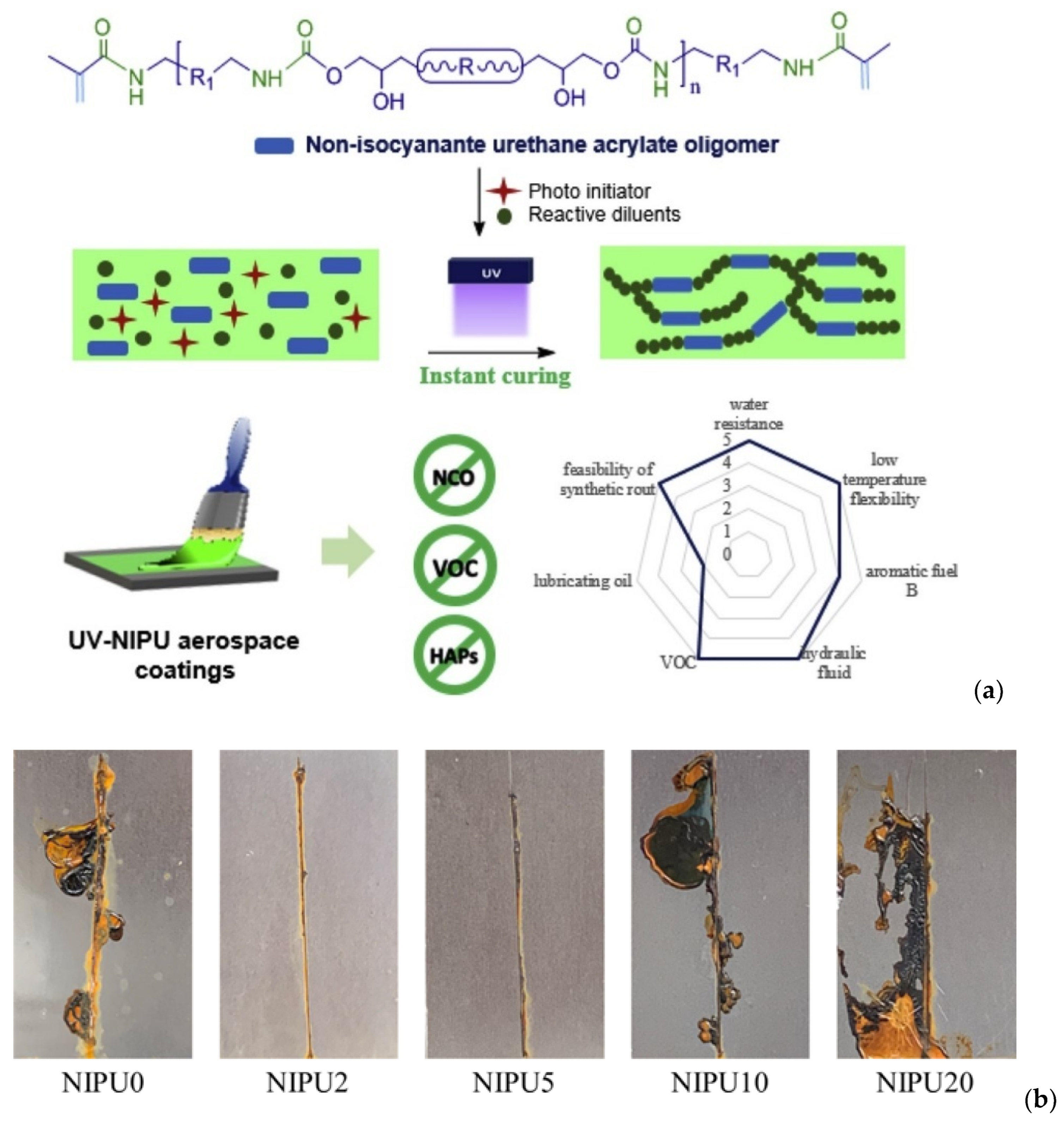 Polymers 17 01364 g015