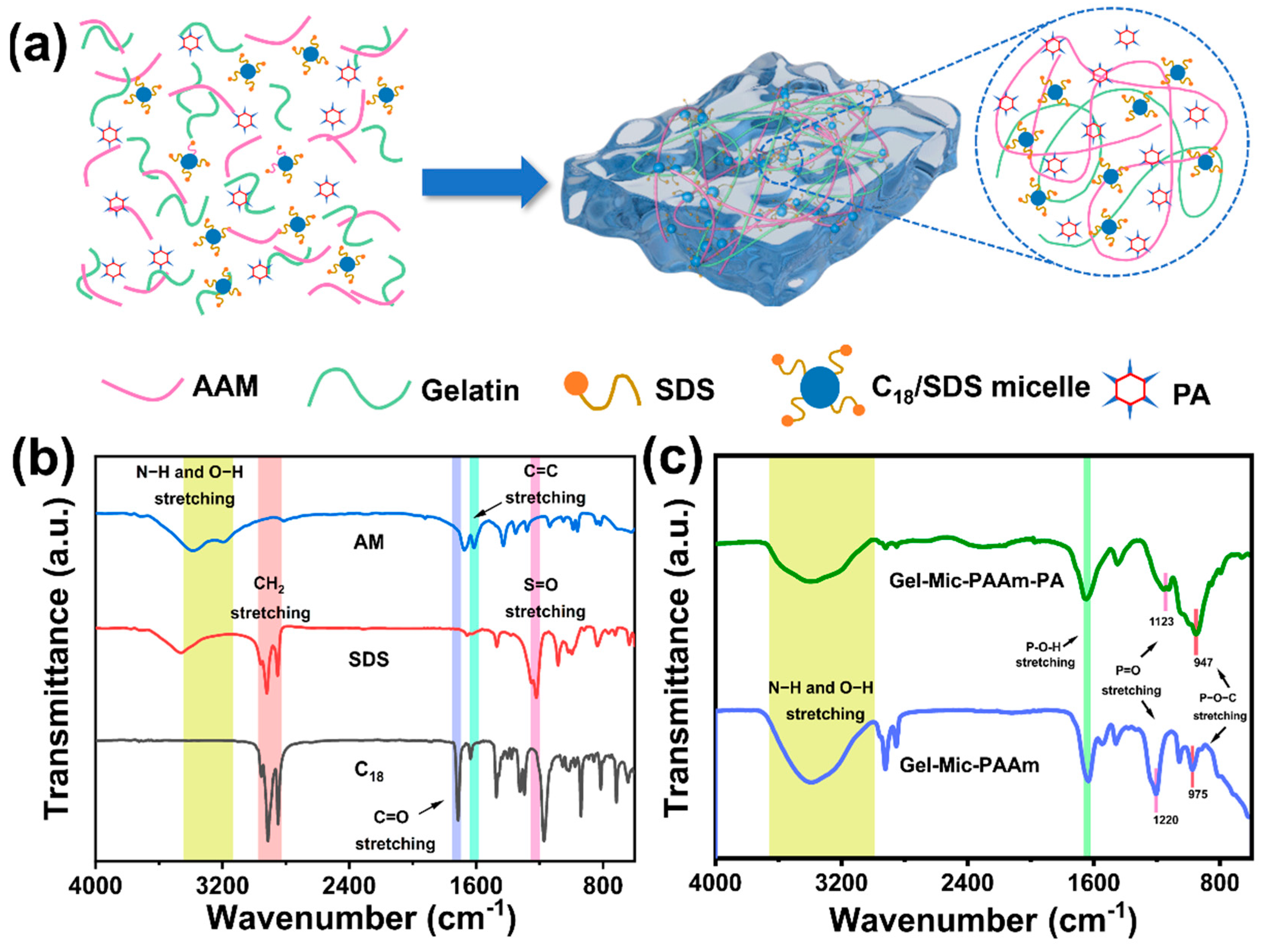 Polymers 17 01365 g001