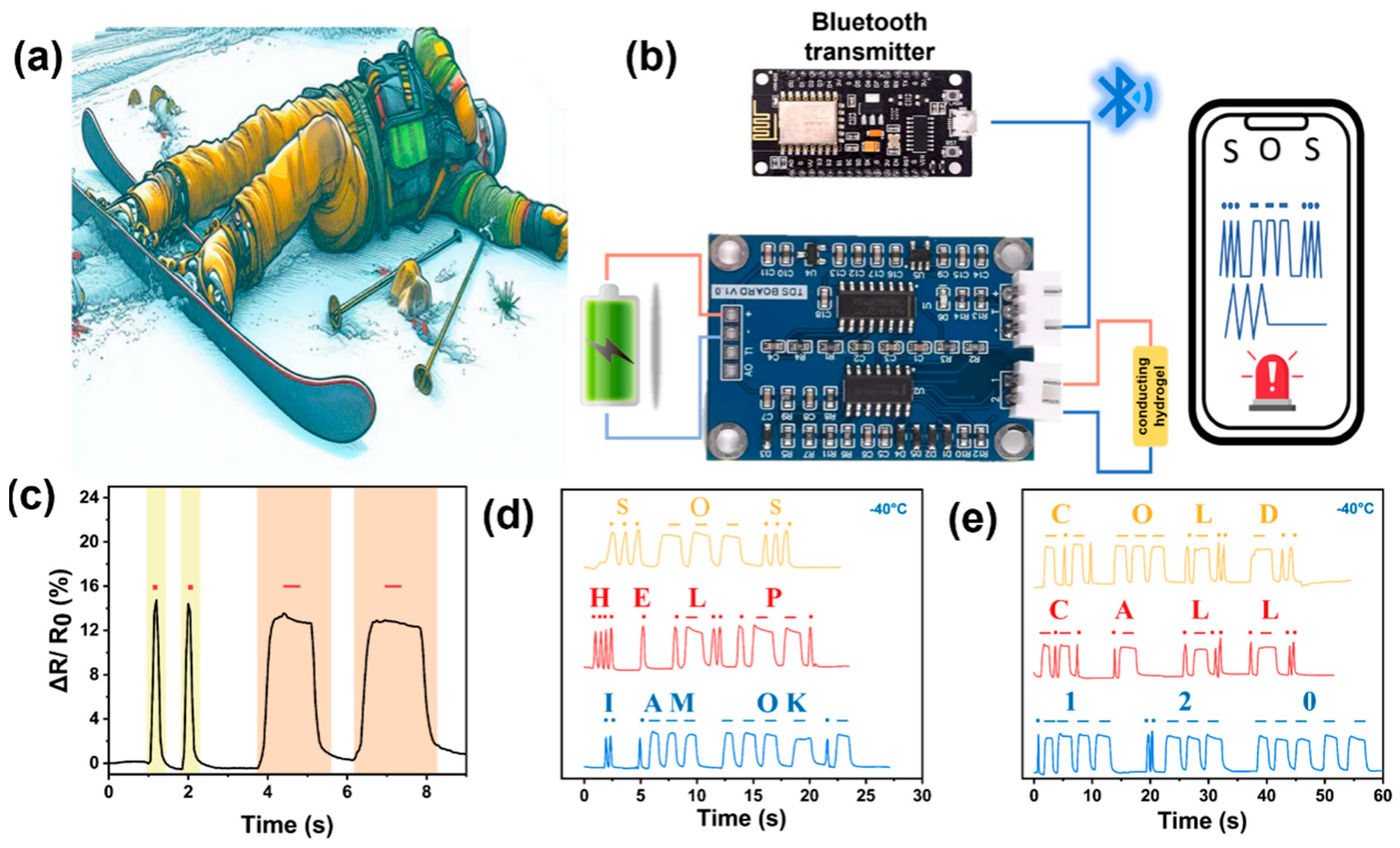Polymers 17 01365 g007