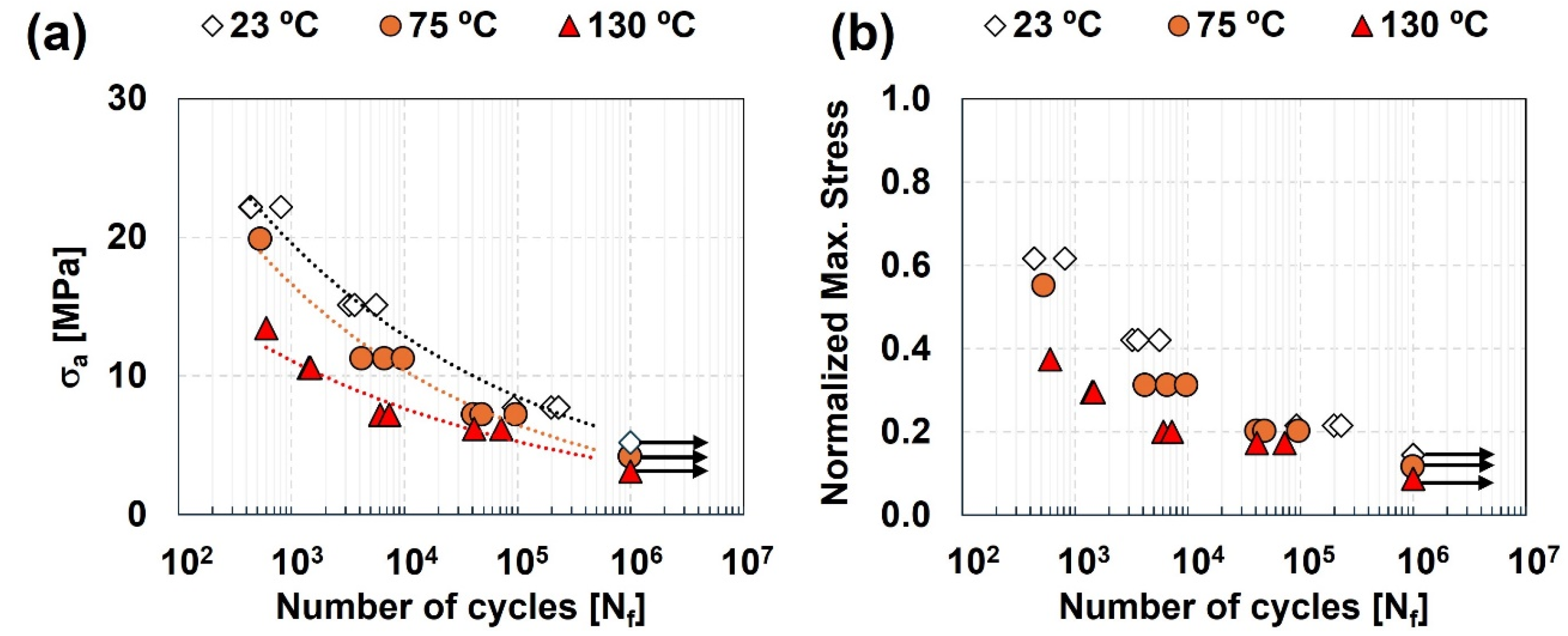 Polymers 17 01366 g004