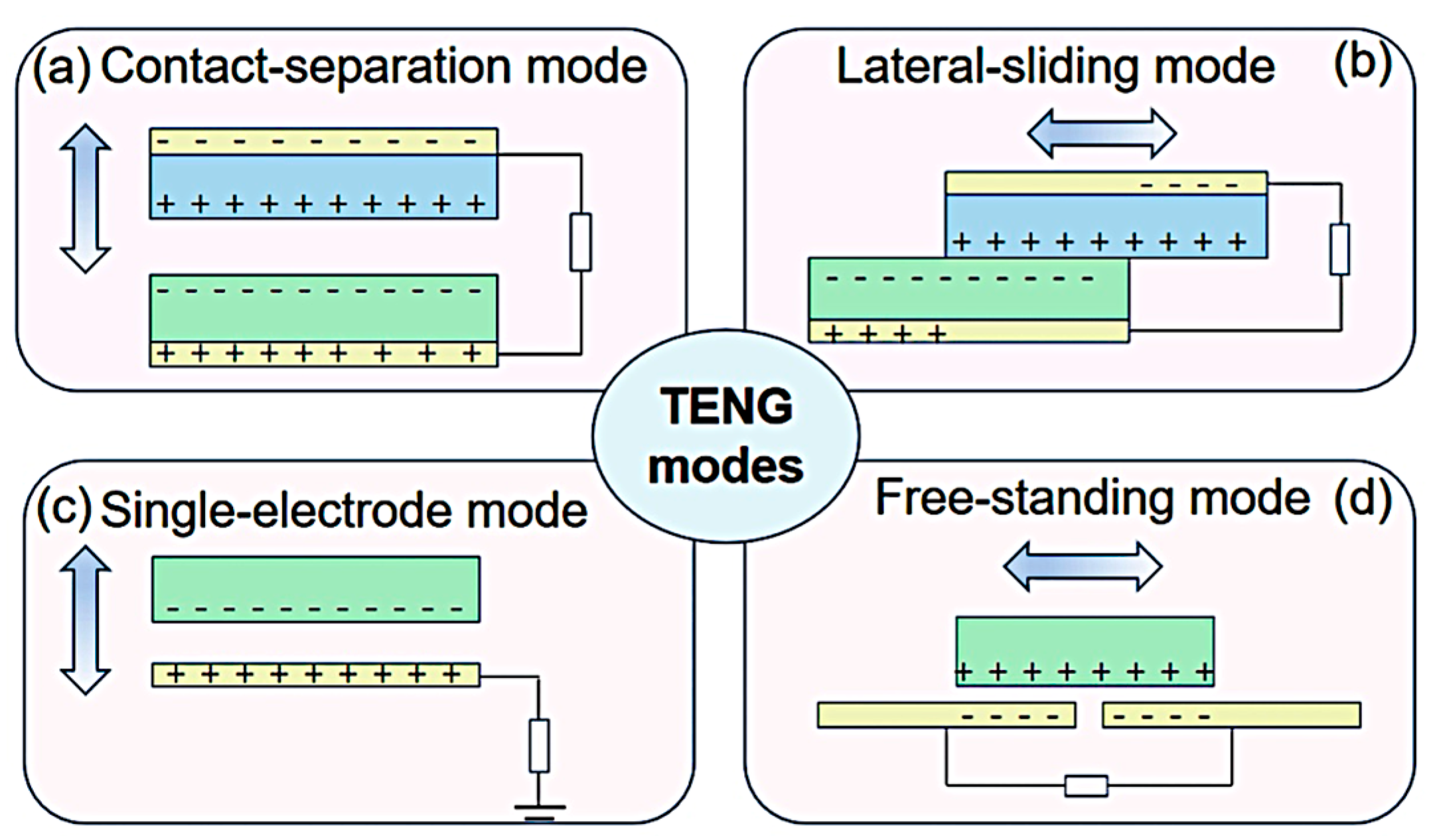 Polymers 17 01367 g001