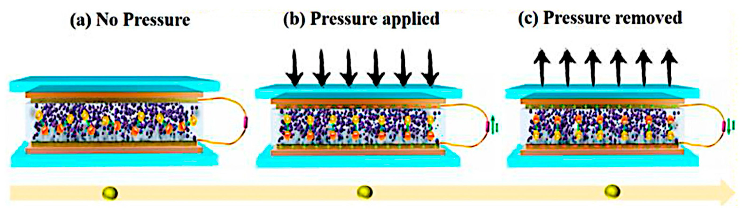 Polymers 17 01367 g002