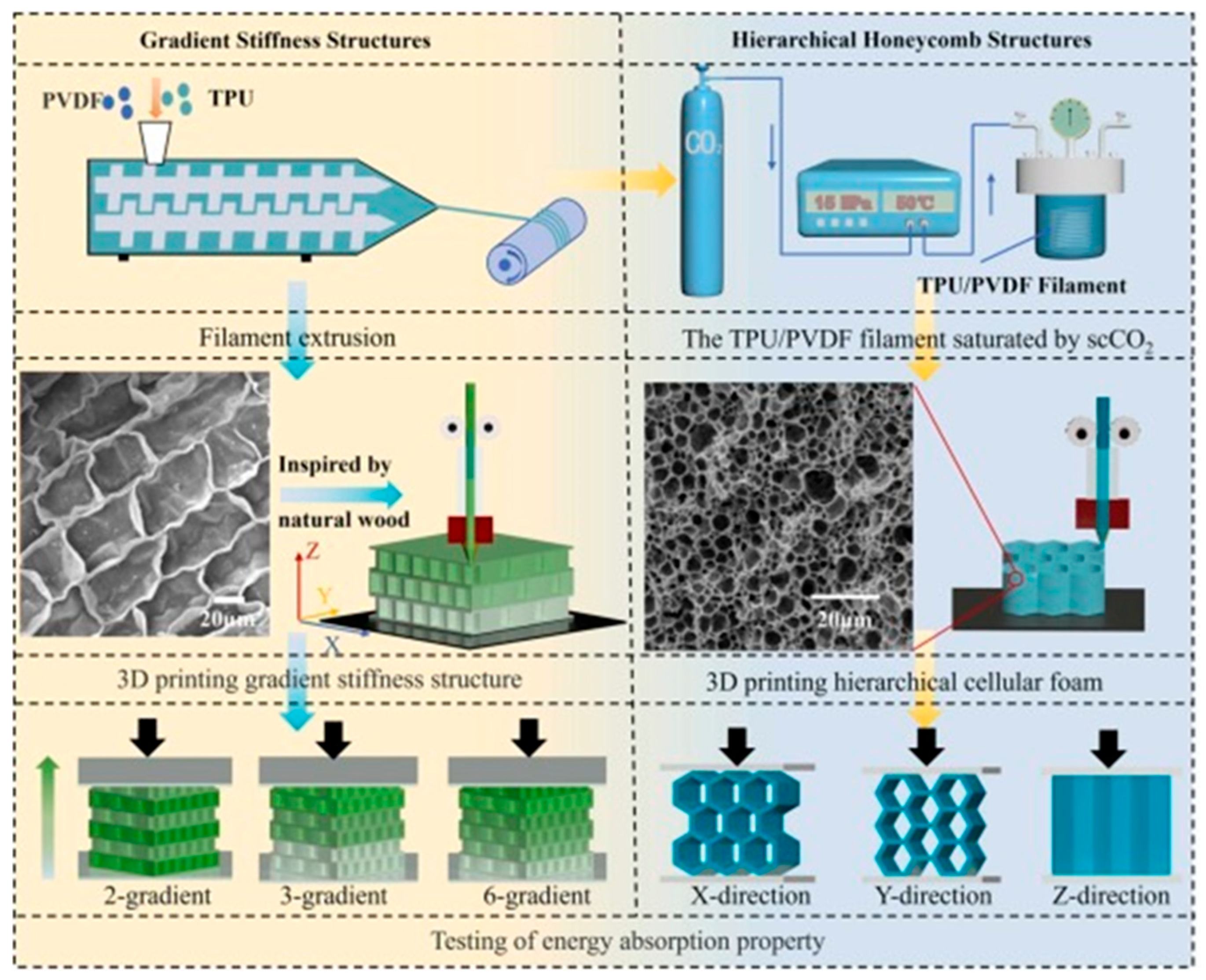 Polymers 17 01367 g009