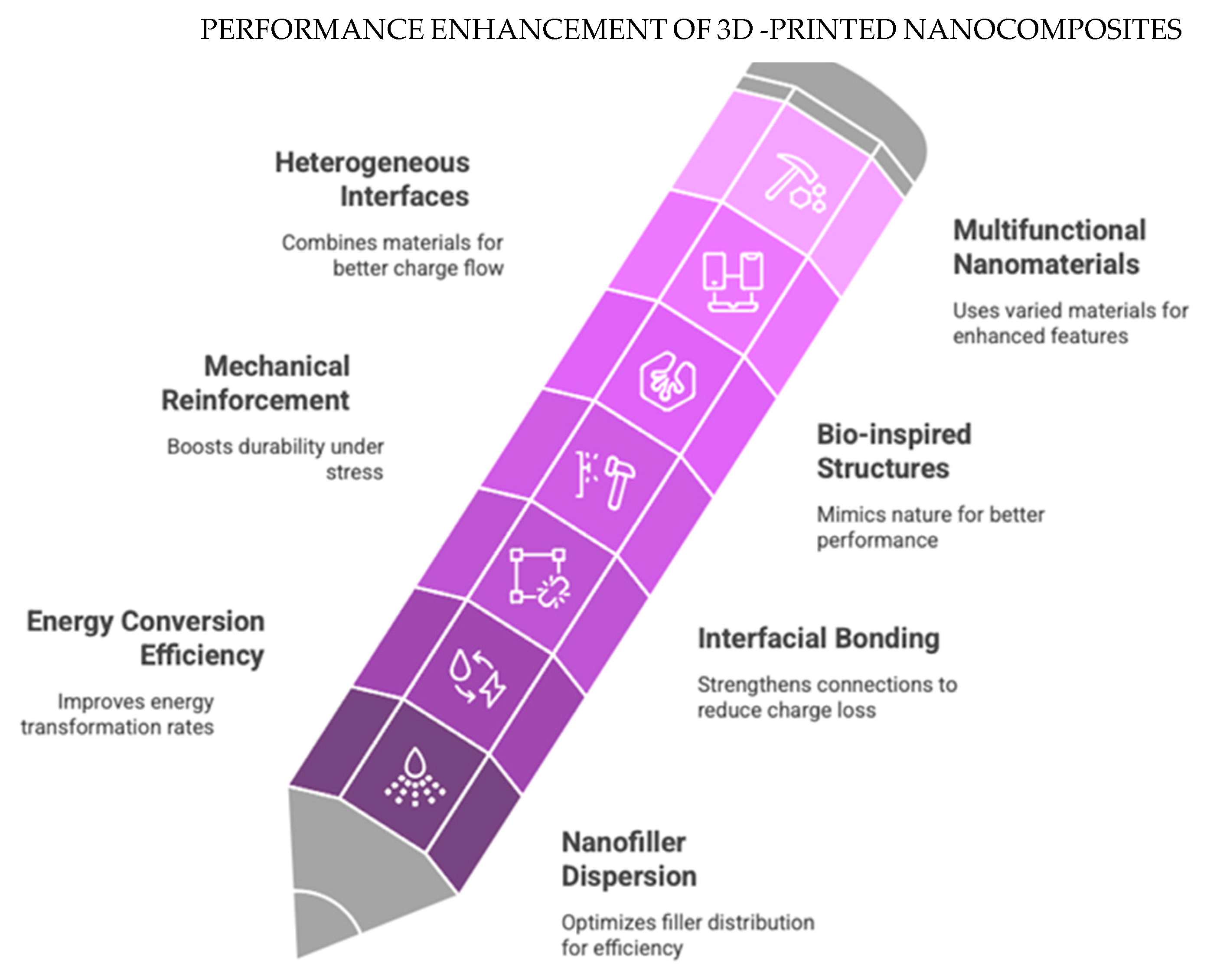 Polymers 17 01367 g015