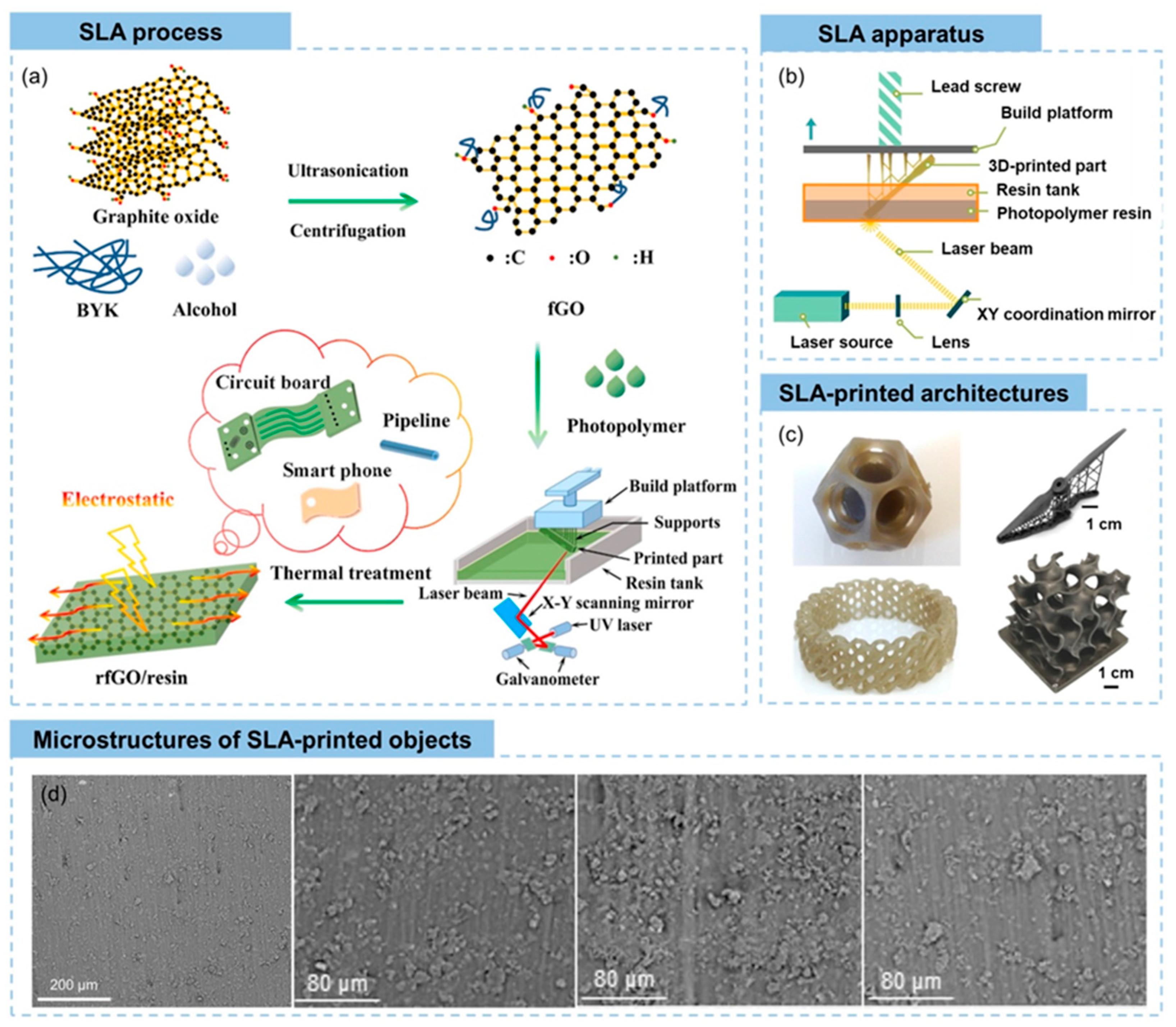 Polymers 17 01367 g016
