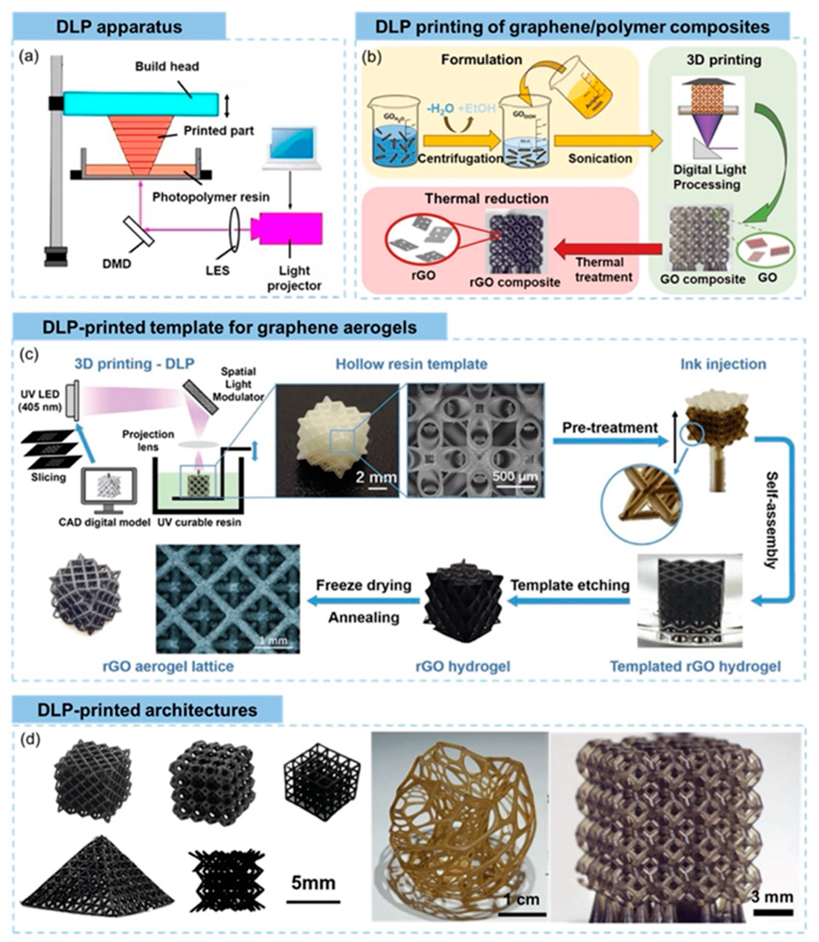 Polymers 17 01367 g017