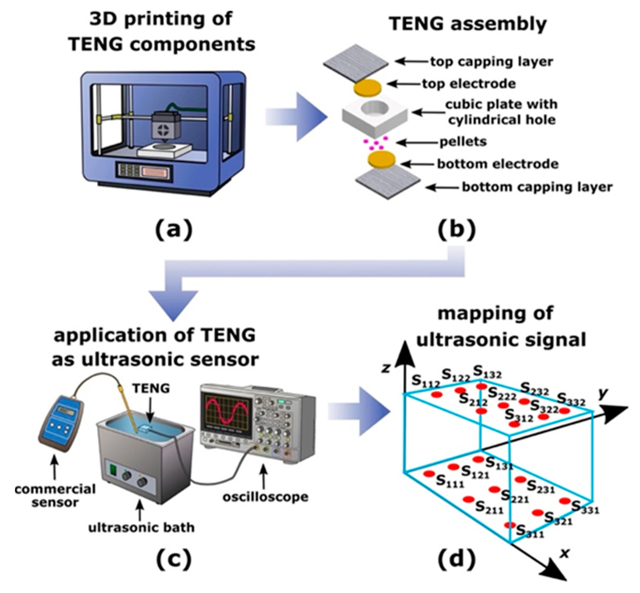 Polymers 17 01367 g021
