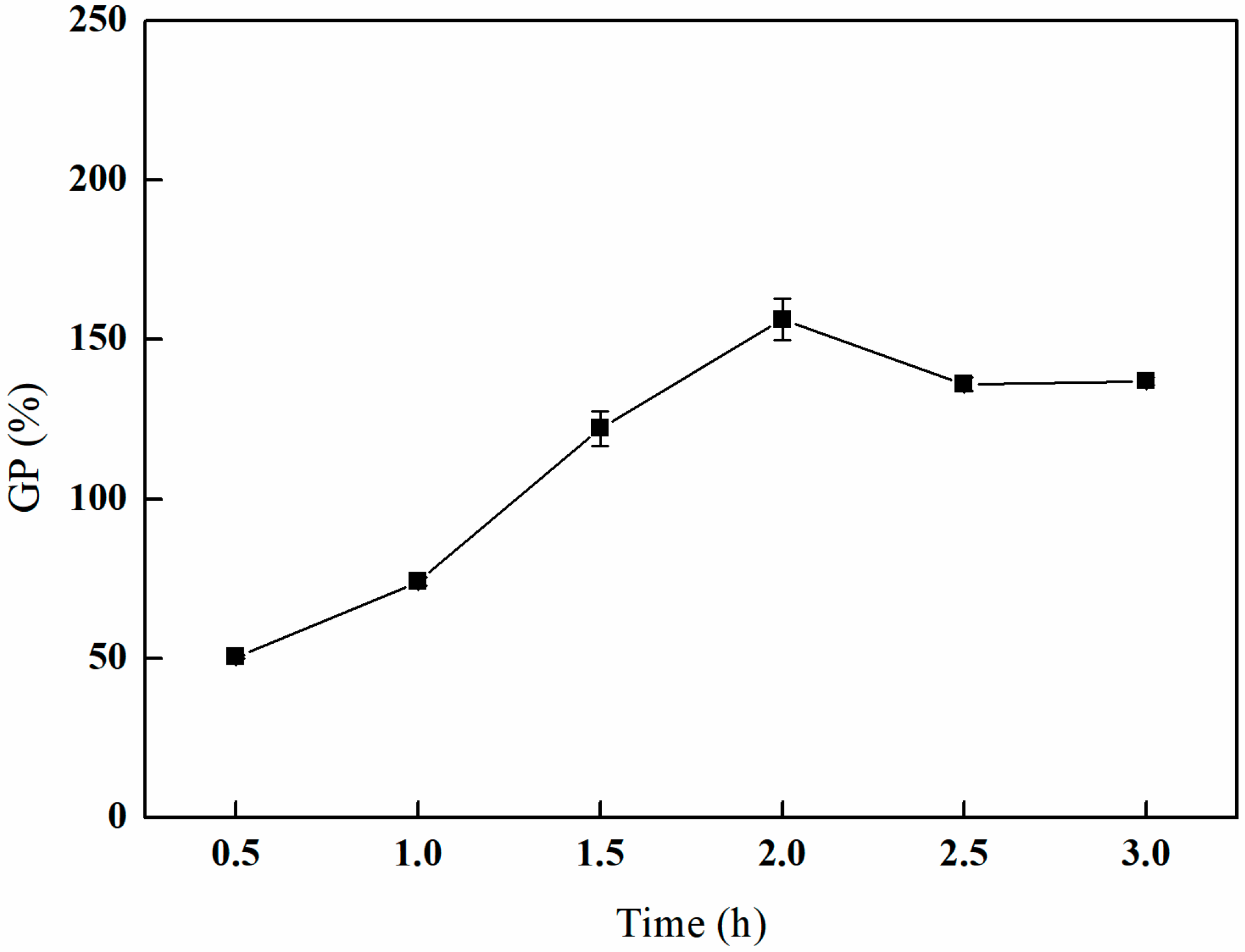 Polymers 17 01368 g007