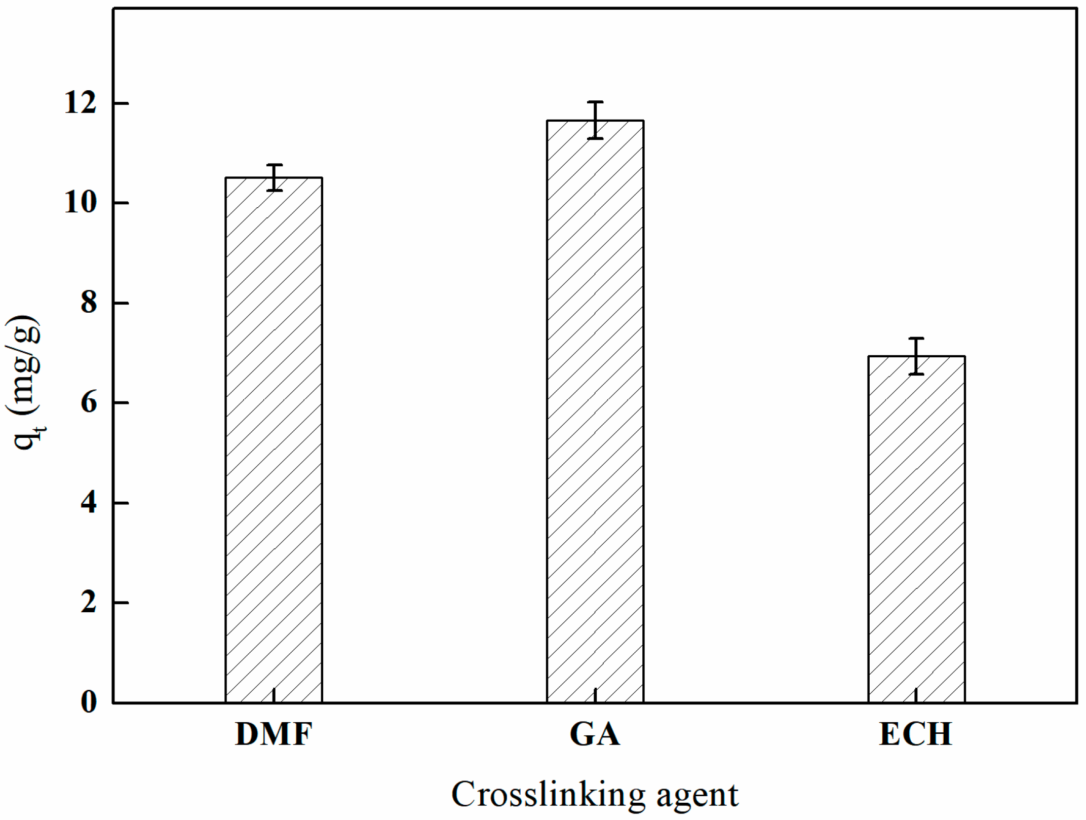 Polymers 17 01368 g014