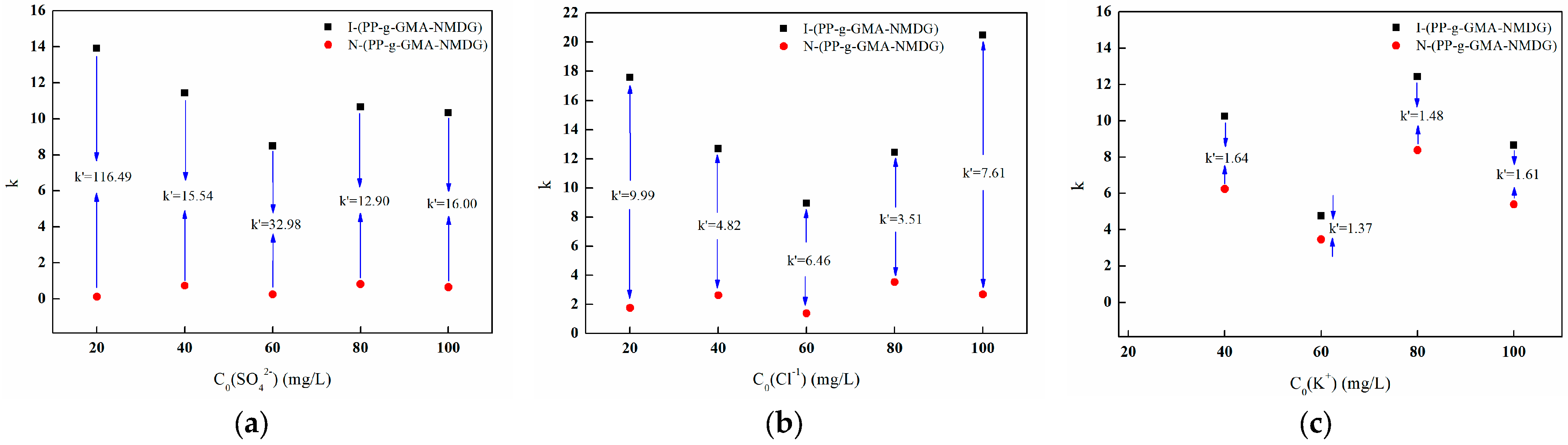 Polymers 17 01368 g030