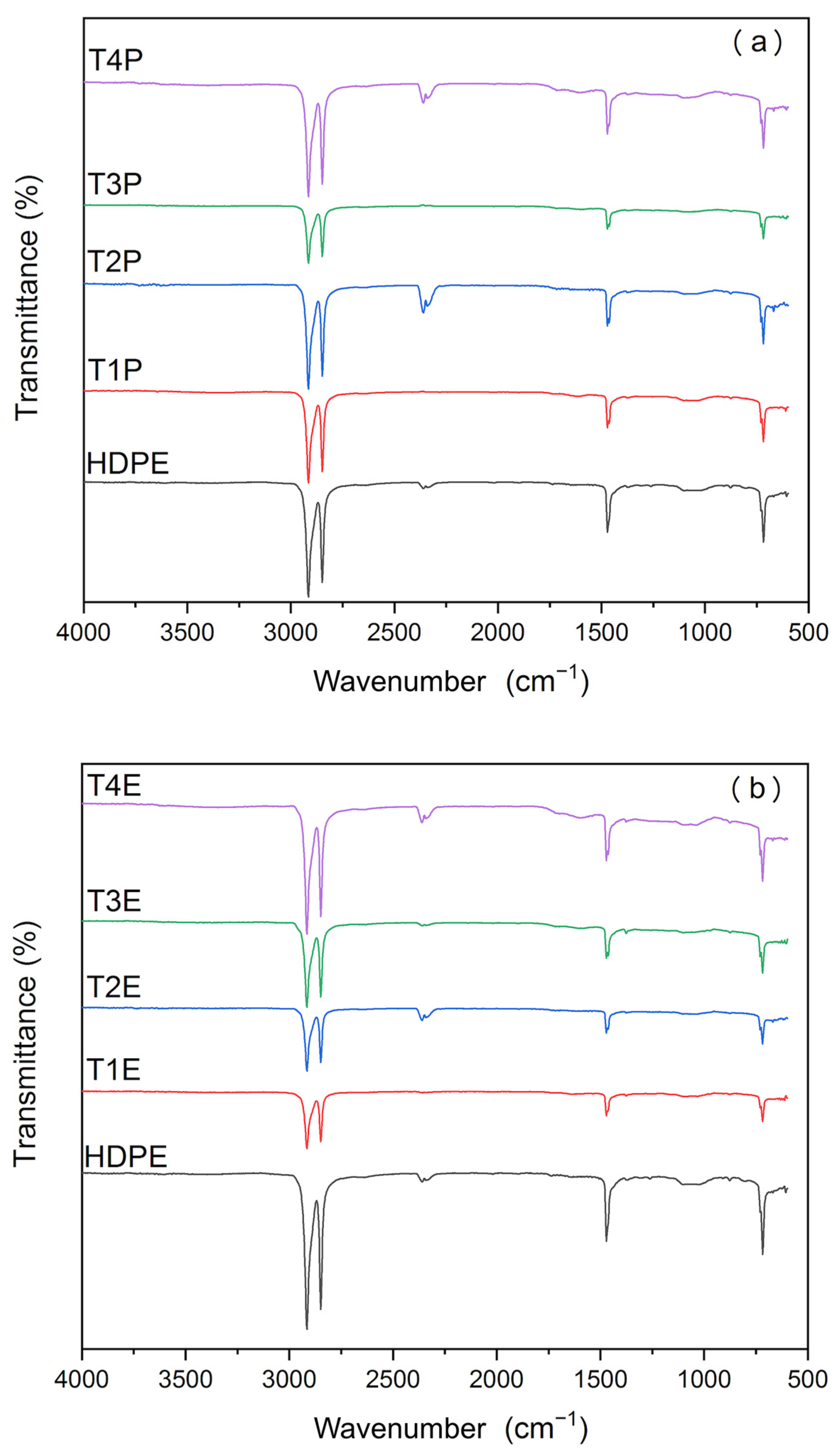 Polymers 17 01370 g002